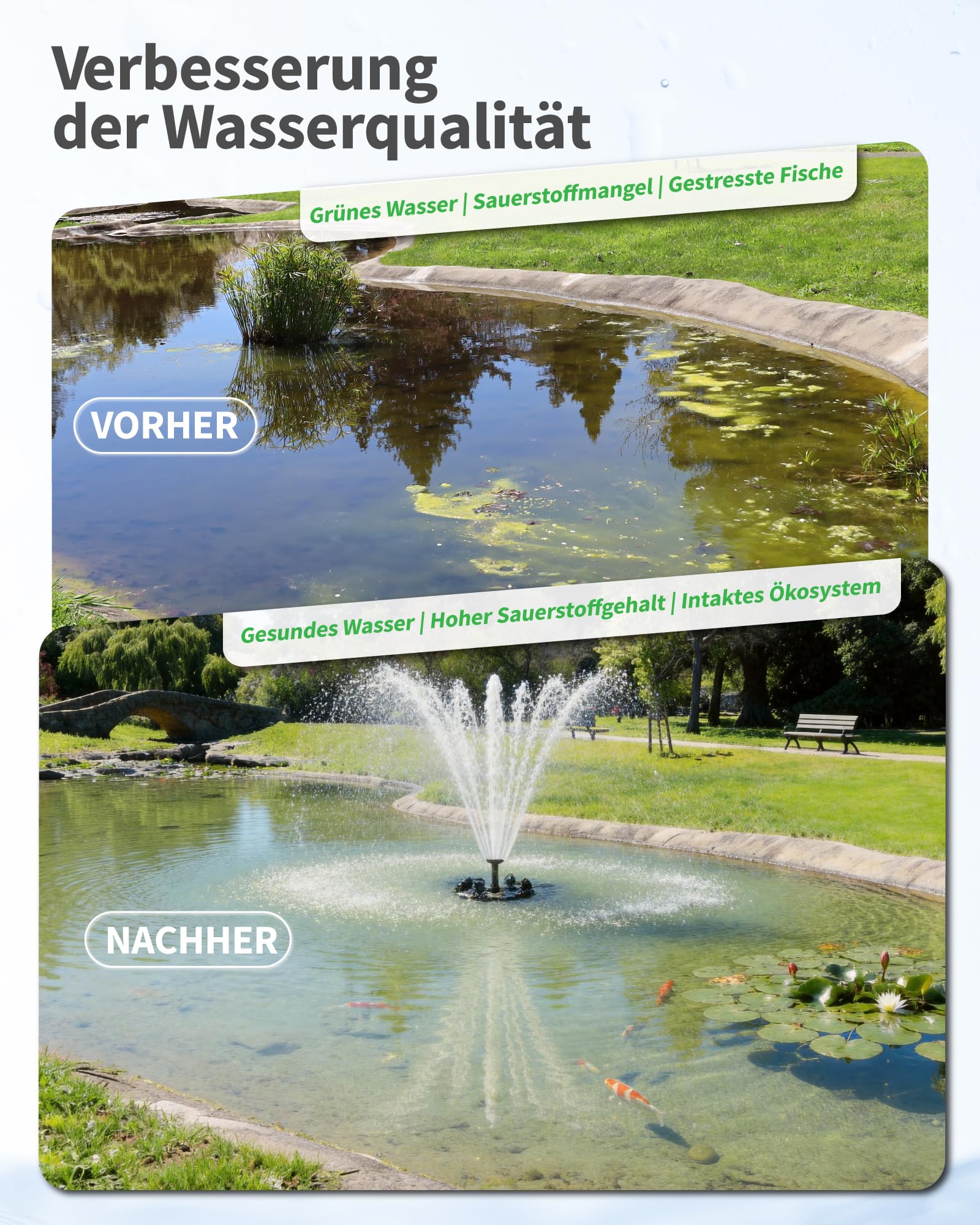 POPOSOAP Schwimmende Teichfontäne & Belüftung Komplett-Set mit LED-Leuchten, 6000 L/h Hochleistungs-Wasserpumpe, 9m Stromkabel, 3 Spritzmuster für Teiche, Pools, Seen & WasserGärten