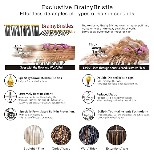 Miniatura 4 de NuWay 4HAIR DoubleC - Cepillo desenredante curvado doble patentado en Estados Unidos (rosa rosa)