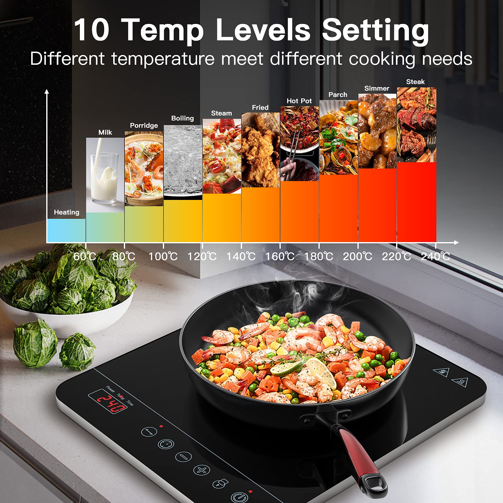 Buy Aobosi Single Induction Hob,Portable Induction Cooker,Fashion Black