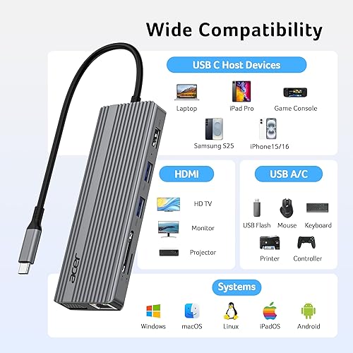 Miniatura 9 de Acer Adaptador multipuerto USB C HUB 11 en 1 con HDMI 4K@60Hz, 2x10Gbps USB C, 2x5Gbps USB A, 100W PD puerto, 1000Mbps Ethernet, 1080P VGA, SD/TF,