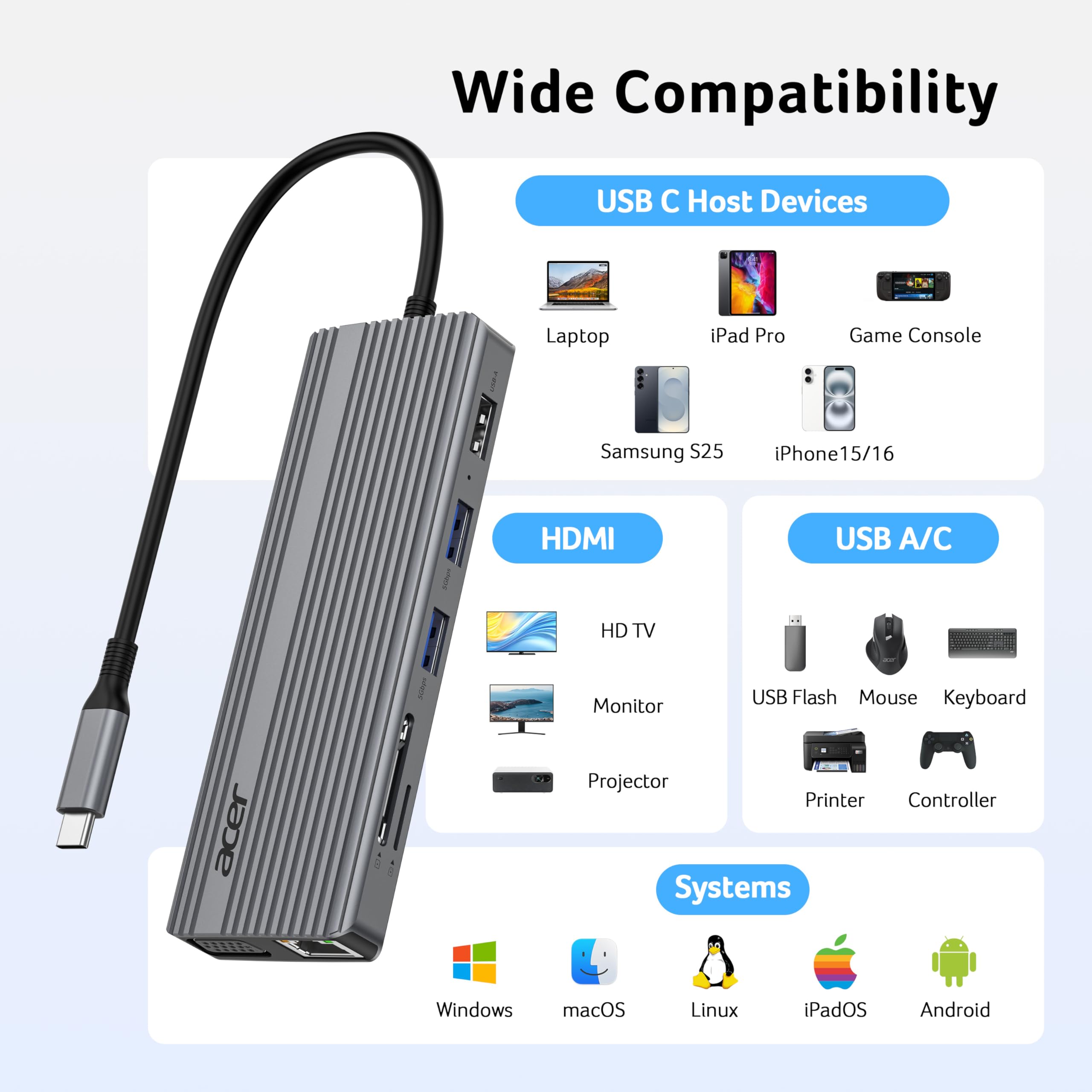 Acer Hub USB-C11 in 1 HDMI 4K@60 Hz, VGA 1080P, 2 porte USB-C 10 Gbps | Ethernet 1000 Mbps, 2 porte USB-A 5 Gbps, porta PD 100 W, scheda SD/TF, USB C Docking Station per PC e desktop