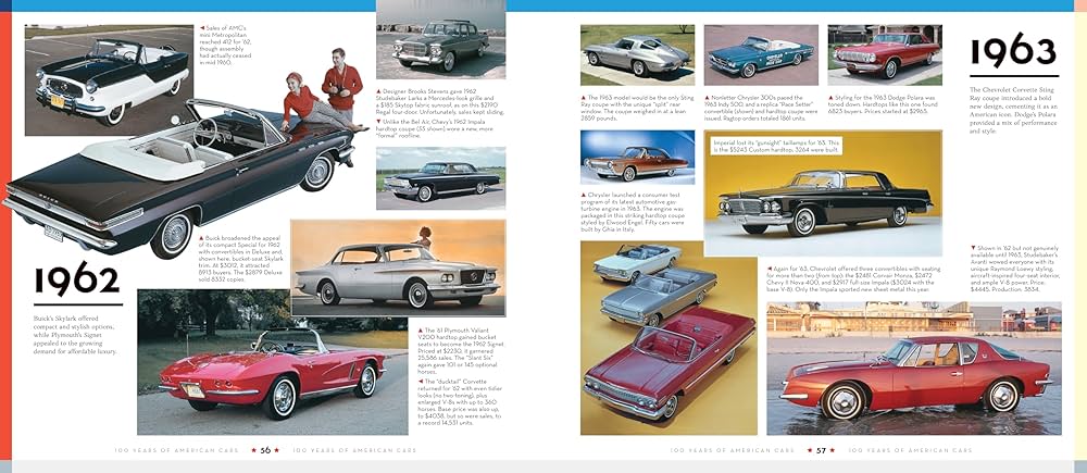 アメ車 洋書 American Car ID Numbers1960-69 Catalog of American Car アメ車 洋書 American Car ID Numbers1960-69 Catalog of American Car