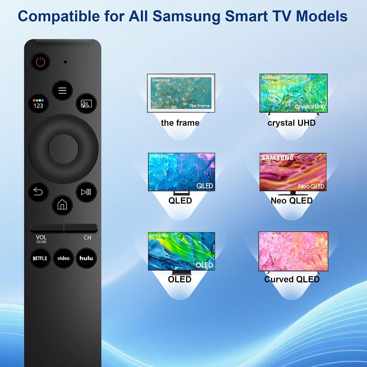 【Pack of 2】 for Samsung TV Remote Control Replacement | Universal for All Smart Samsung TVs - No Setup Needed with 3 Shortcut Buttons