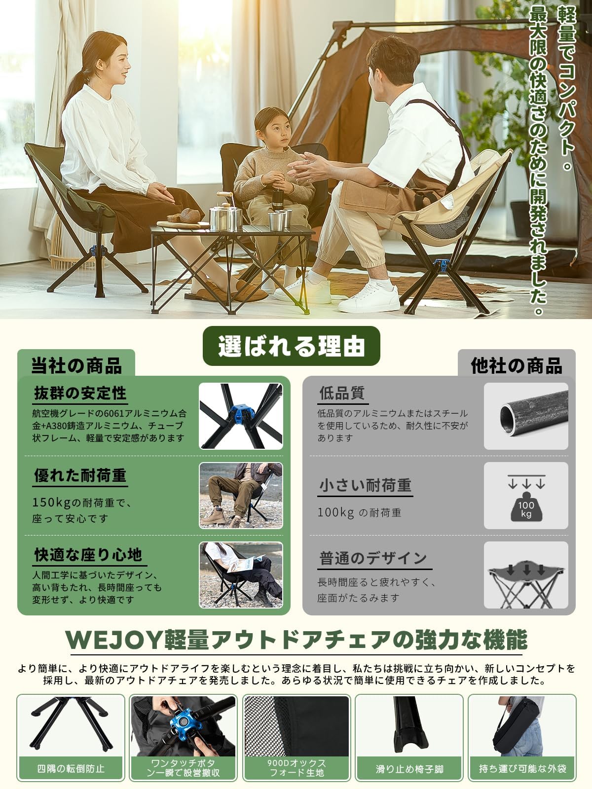WEJOY キャンプ チェア コンパクト アウトドア チェア 組み立て不要 超軽 01-20250807-10431500.jpg