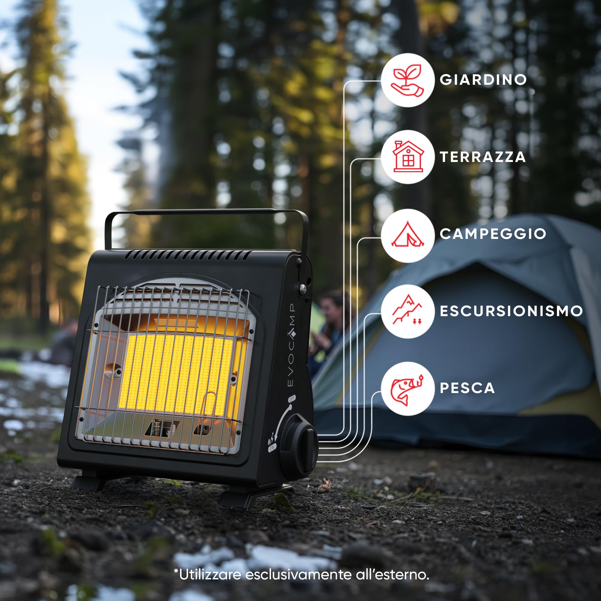 EVOCAMP Riscaldatore a gas portatile, riscaldatore da campeggio 1,7 kW, riscaldatore a gas per esterni con sistema di sicurezza contro la carenza di ossigeno (+ 4 cartucce di gas)