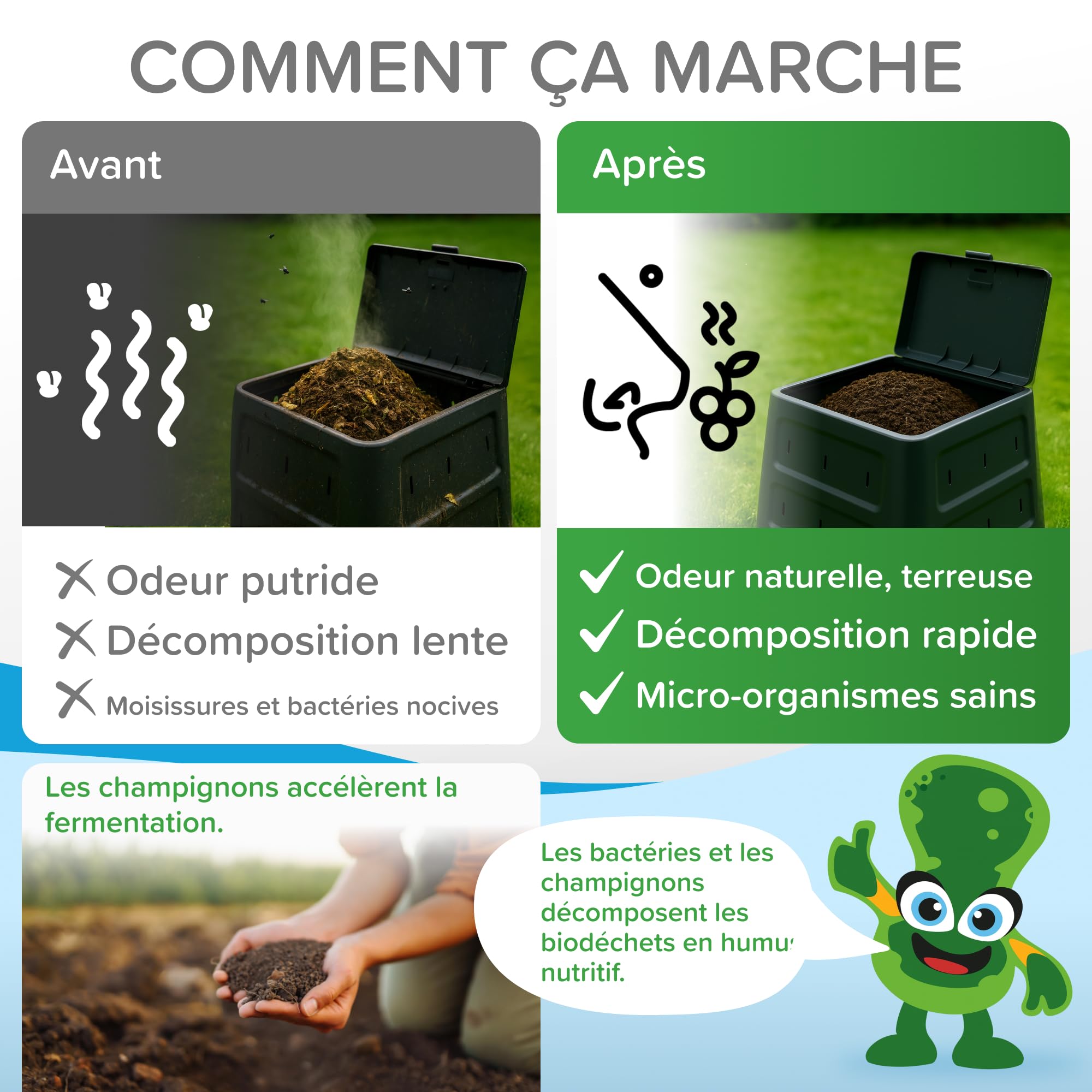 Mr. Bacteria No. 4 Nettoyant enzymatique pour Votre Compost, Activateur de Compost 500 g - 1 pièce
