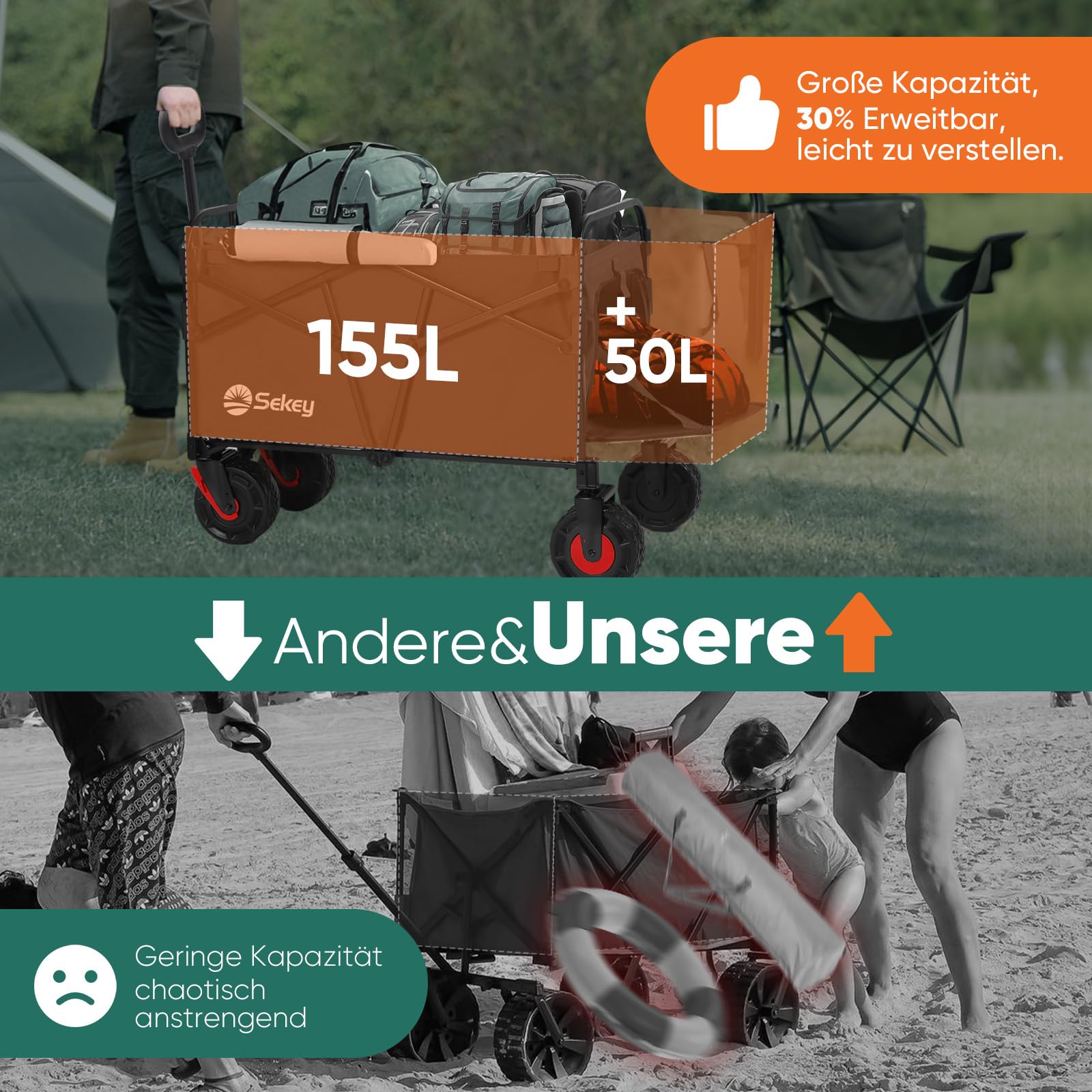 Sekey Bollerwagen Faltbar XXL 200KG 155L, Breite Blasformräder Speziell als Faltbarer Bollerwagen Strand, Strandwagen Klappbar mit Heckklappe, Diamant 2001, Schwarz