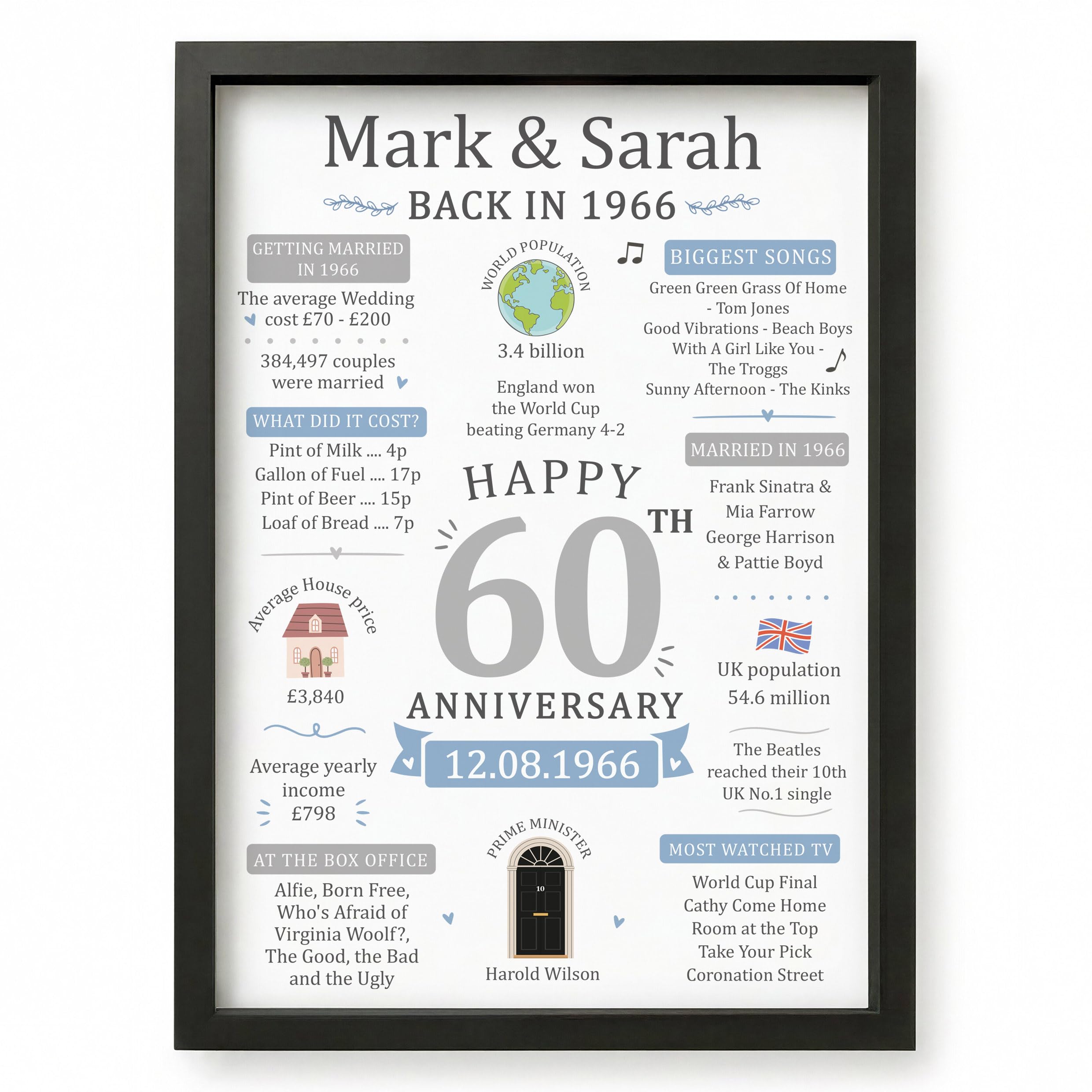 Beecreative 60th Anniversary Wedding Gifts For Couple, Personalised 60