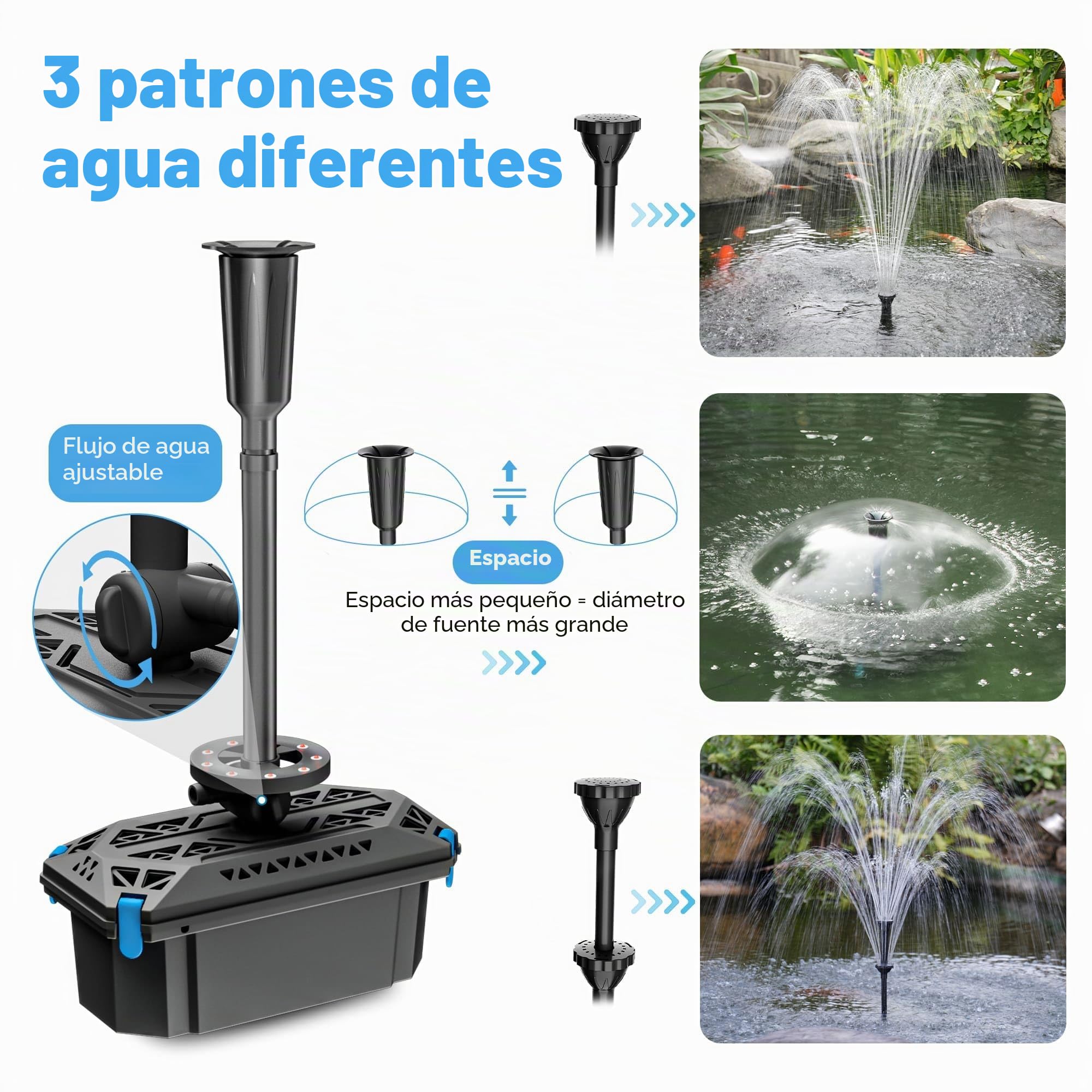 Biling Juego completo de filtros de estanque con bomba de 2500 l/h, 40 W, luz LED RGB, bomba de estanque con filtro para jardines y hermosos juegos de agua