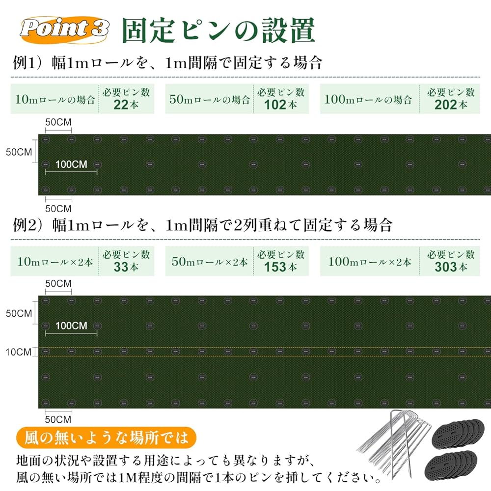 防雑草シート高透水 耐久性約８年 1m×50mピン 100本付き2本セット 楽天市場】防草シート 固定ピン 付き 2m×50m 耐久年数5年～8年