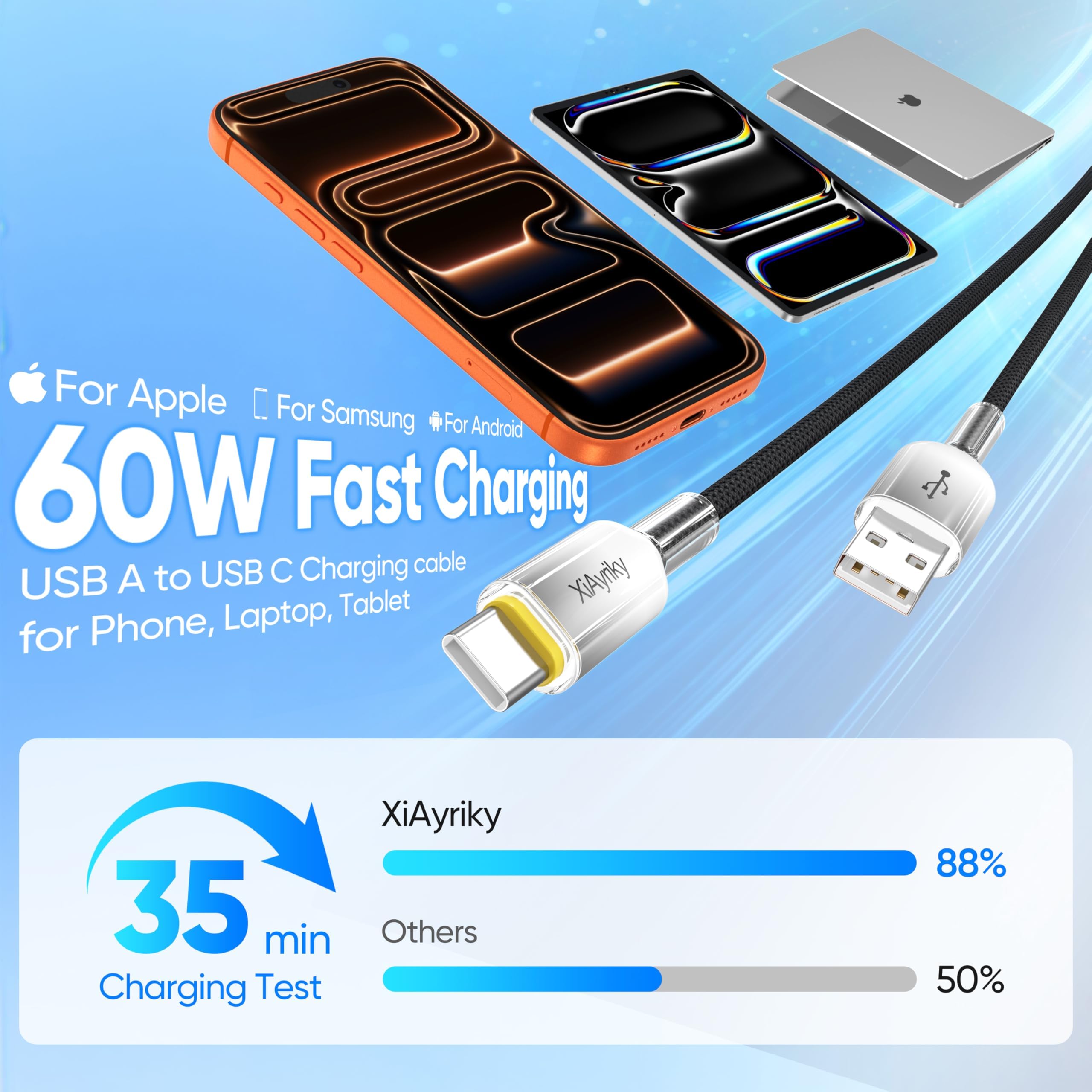 Cavo da USB A a USB C, 60 W, 480 Mbps, 60 W, 480 Mbps, nylon intrecciato | Cavo di ricarica rapida, adatto per iPhone, Galaxy, LG, Google, Sony, Switch, fotocamera