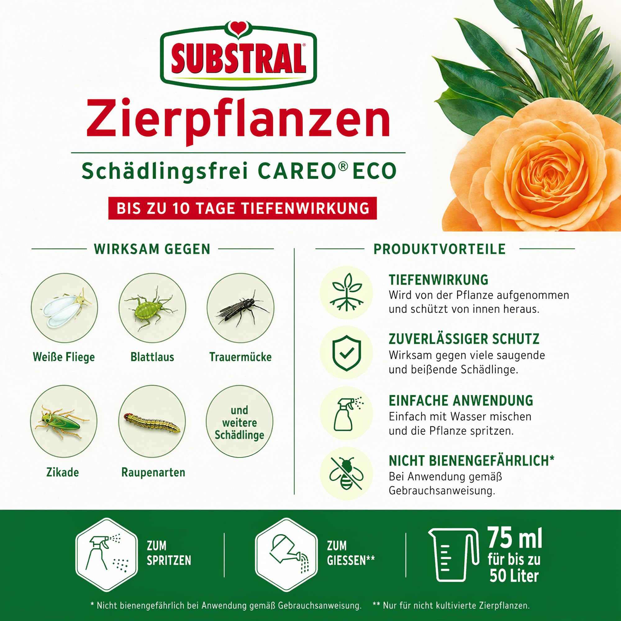 ELITE BBQ passend für 4er Set Substral Celaflor Schädlingsfrei Careo ECO 75 ml mit Pipette & Messbecher – gegen Blattläuse, Spinnmilben & Thripse