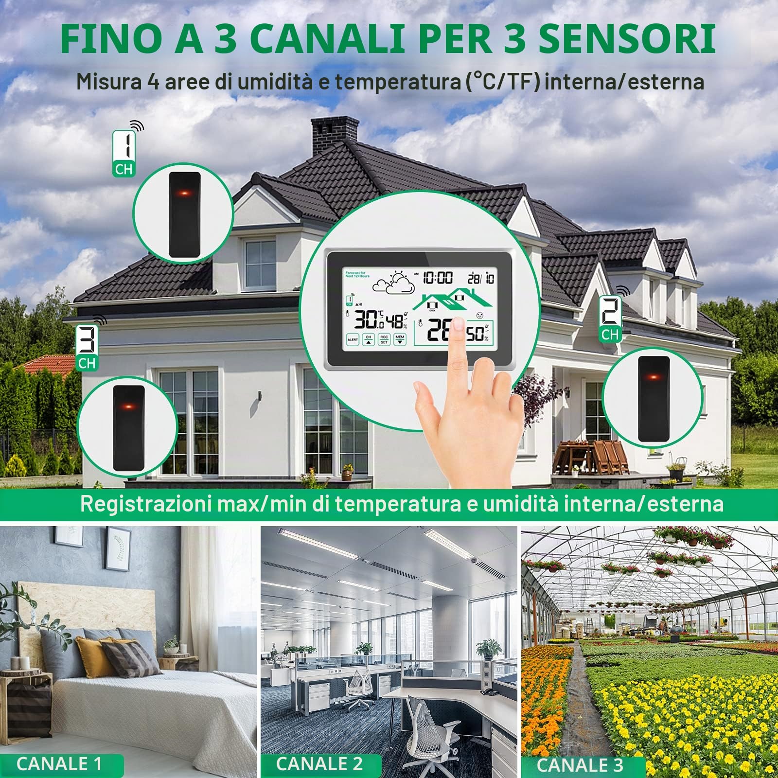Stazione Meteo con Sensore Esterno, Termometro Digitale Igrometro per Interni ed Esterni, Schermo LCD con Retroilluminazione 12/24 ore Previsioni Meteo Automatiche per Ufficio Casa Camera da Letto
