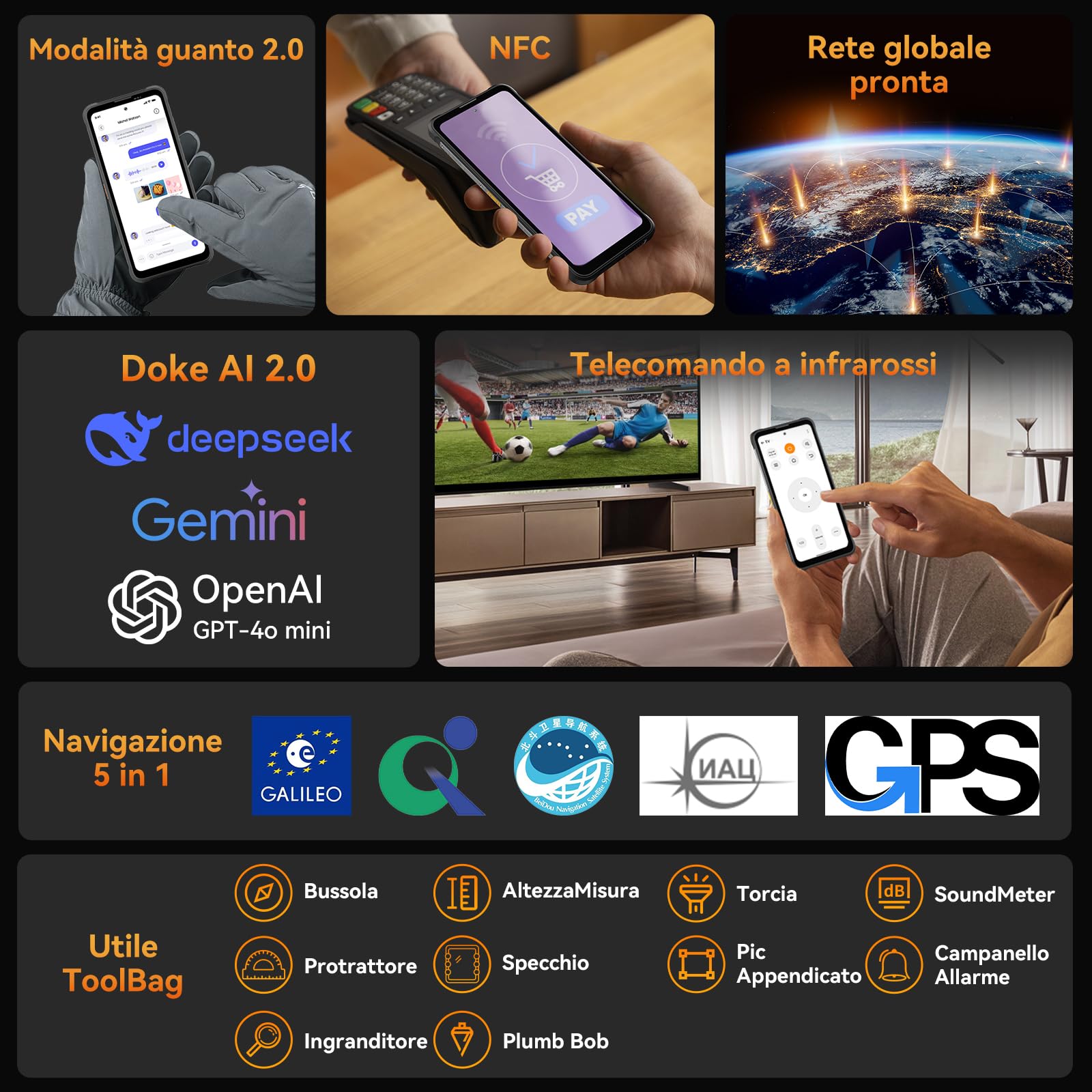Blackview Fort 5 Rugged Smartphone, 108MP+50MP+13MP Telefono Indistruttibile Android 16, 10.7mm&248g Ultra-thin, 6.78'' 120Hz, 36GB+256GB/2TB TF Cellulare Impermeabile, MTK G100/IP69K/NFC/700 Nit