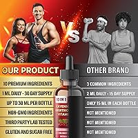 Vista 6 de Gotas líquidas de pimienta de cayena 10 en 1 con vitamina D3, vitamina K2, bayas de espino, raíz de remolacha, jengibre, canela de Ceilán, cúrcuma