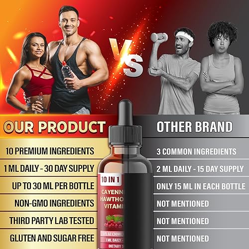 Miniatura 6 de Gotas líquidas de pimienta de cayena 10 en 1 con vitamina D3, vitamina K2, bayas de espino, raíz de remolacha, jengibre, canela de Ceilán, cúrcuma,