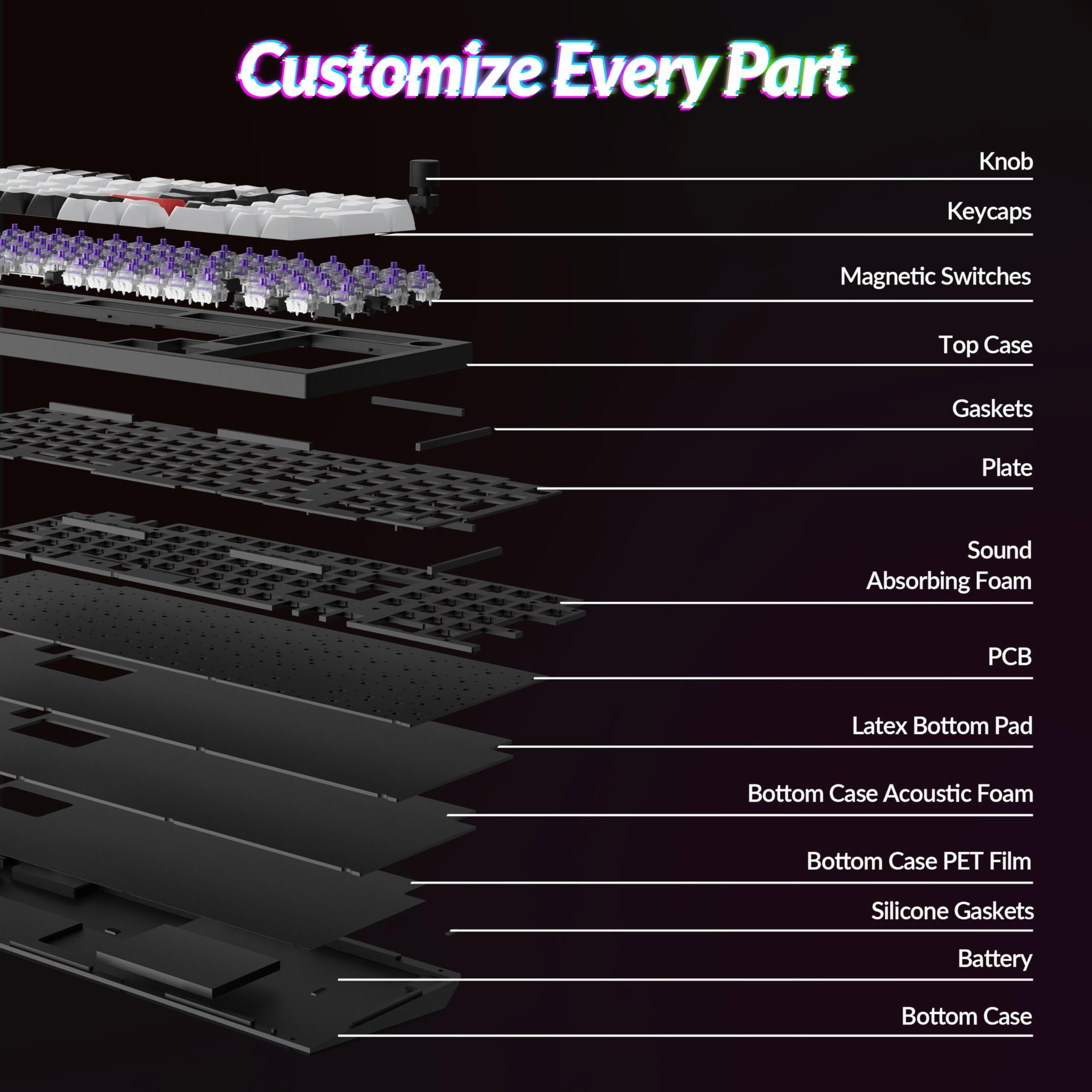 Keychron Q5 HE Rapid Trigger Gaming Keyboard Wireless with Hall Effect Gateron Double-Rail Magnetic Switch Adjustable Actuation, 2.4 GHz/Bluetooth/Wired QMK RGB Aluminum for Mac Windows Linux - Black