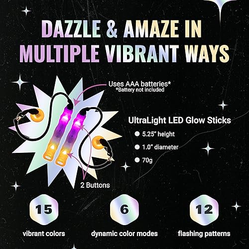 Miniatura 3 de HelixPoi - Juego Helix Poi con asas LED UltraKnob - Más de 70 modos y patrones de color brillante - Luces LED Poi Glow Stick con fundas suaves y