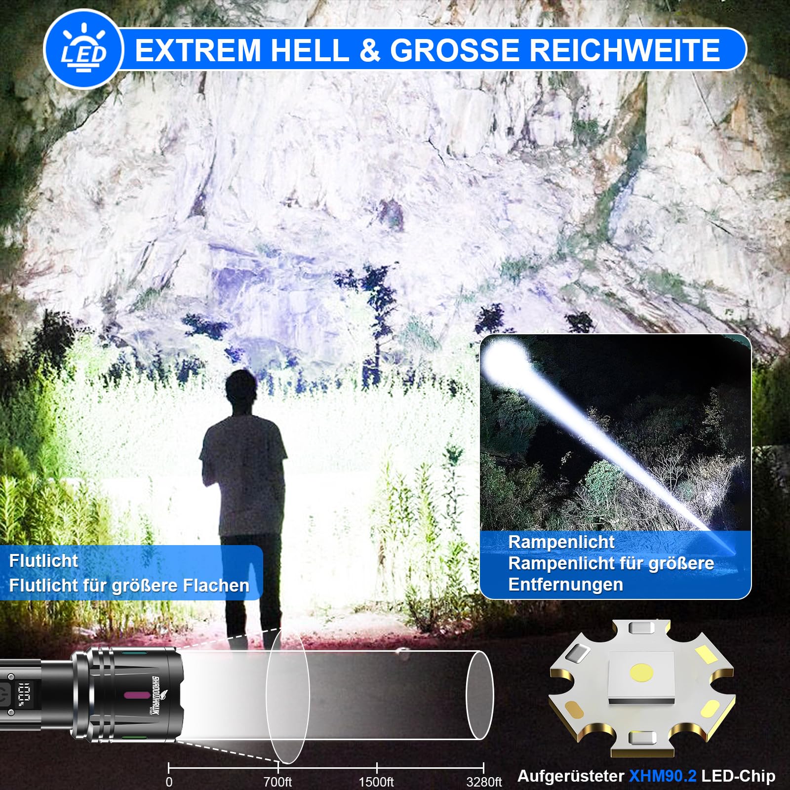 Shadowhawk Torcia a LED ricaricabile, 50000 lumen, torcia a LED, estremamente luminosa, XHM90.2, con USB, forte torcia tattica, alimentata a batteria, impermeabile, per emergenze all'aperto