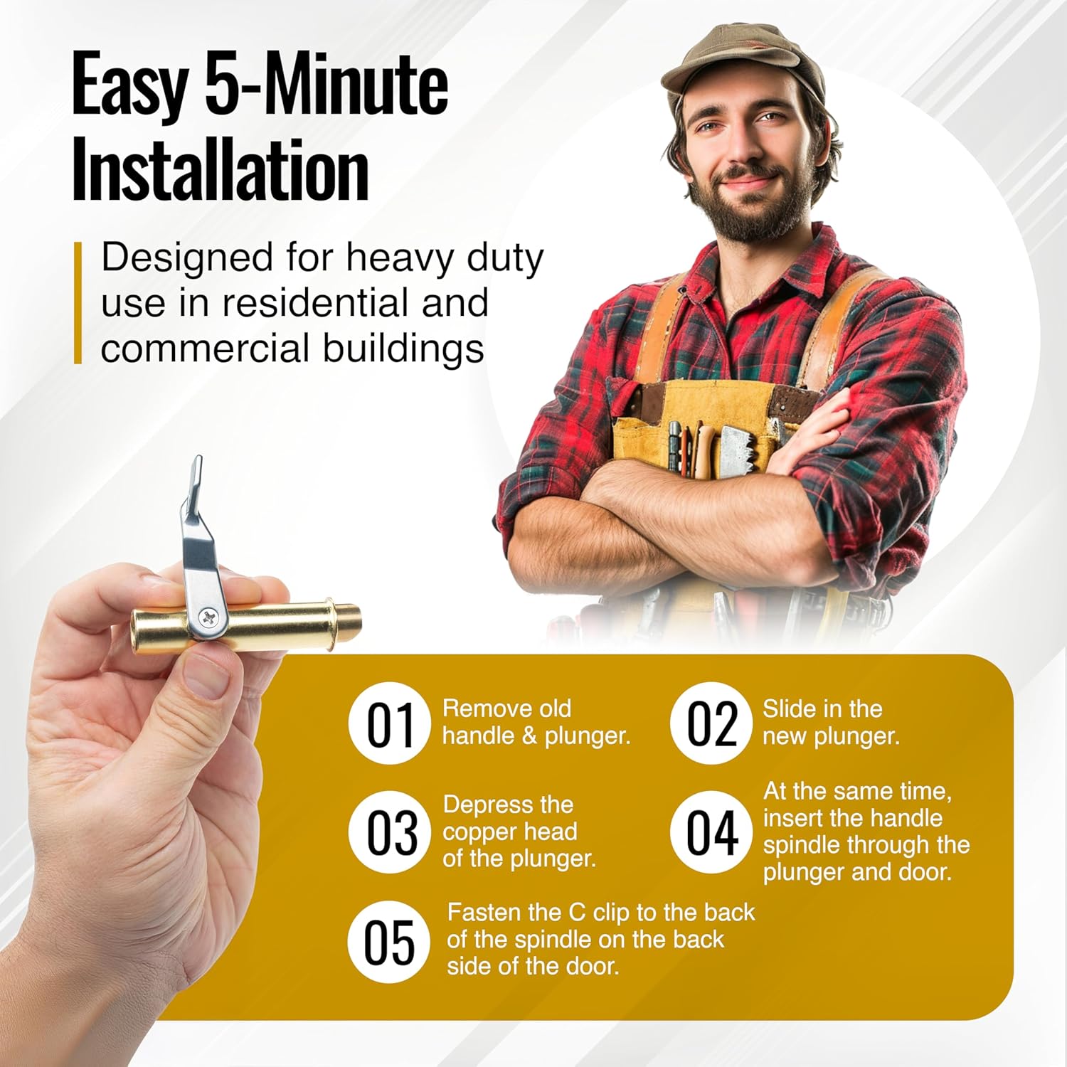 Laundry & Trash Chute Thumb Latch Trigger Plunger - Side Hinged Door Handle 1-3/4, & 1-23/32 Inch Backset Copper Tubular Part for Wilkinson & Other Manufacture Linen Stainless Steel (Galvan.)