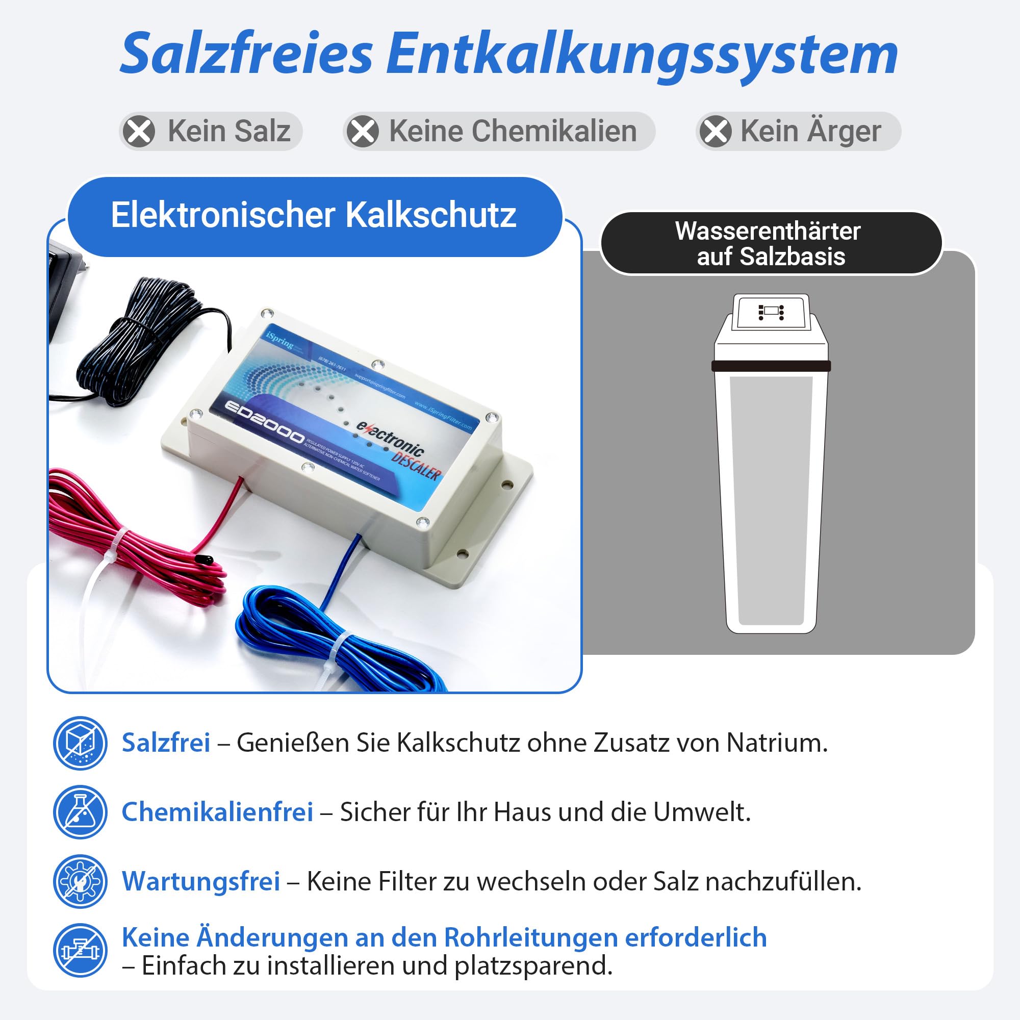 iSpring ED2000 Elektronischer Wasserentkalker, alternativer Wasserenthärter, Wasseraufbereiter für hartes Wasser, reduziert Kalkablagerungen
