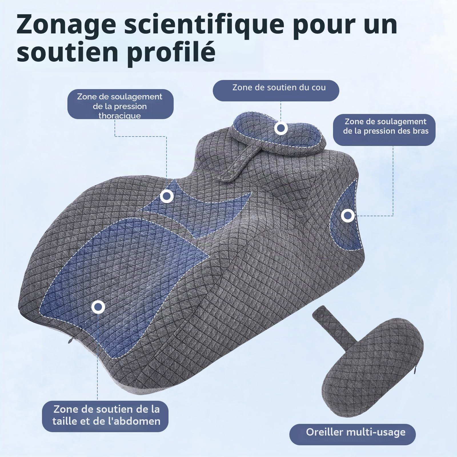 Coussin pour Couple, Oreillers Coin pour Couple, 5 Zones Coussin pour Dormir sur Le Ventre en Mousse, Mémoire de Forme, de Soutien Coussinet Cervical Amovible, pour Canapé, Lit, Gris Foncé