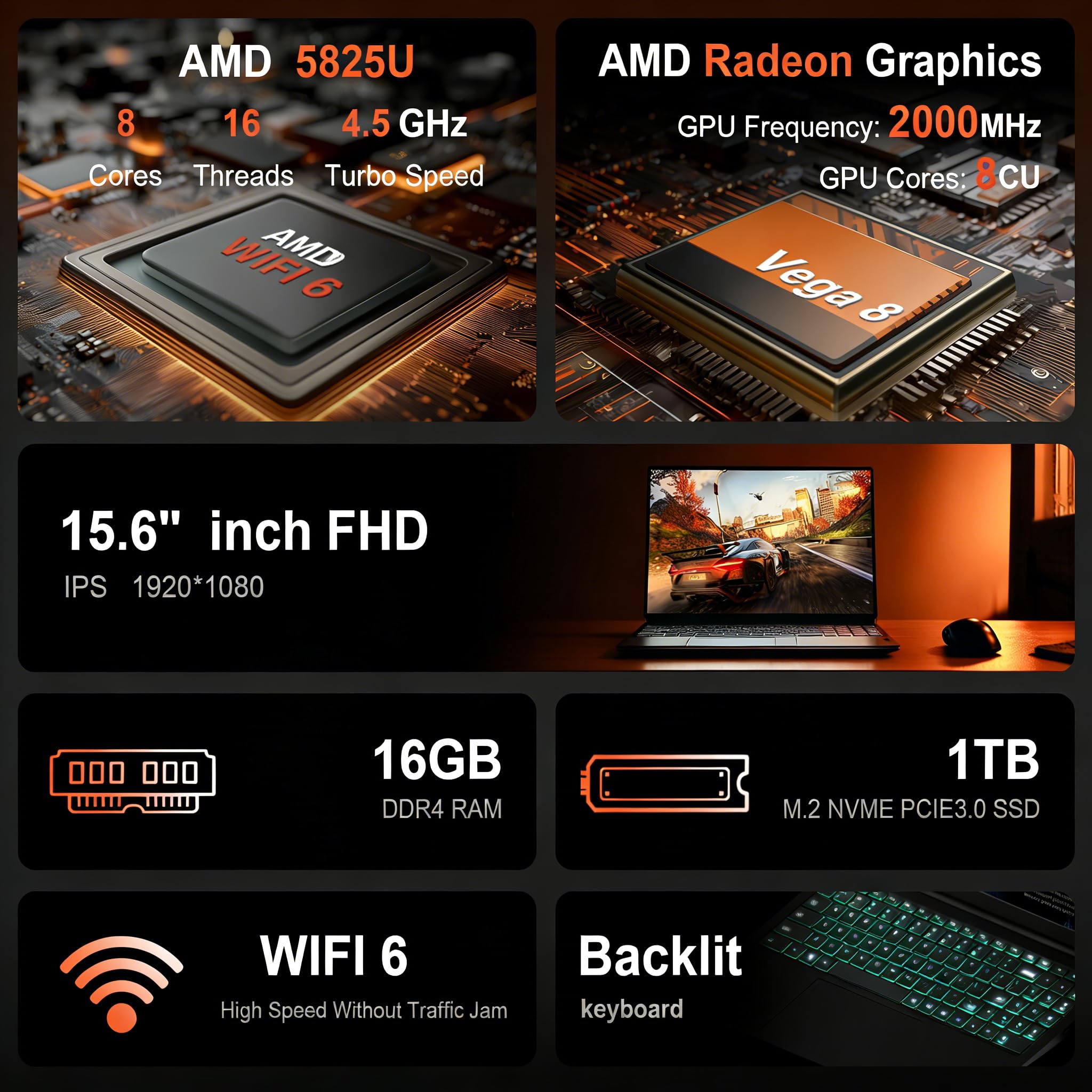 CYCLUS 15,6 pollici PC Portatile da Gaming Laptop R7 5825U Processore (da 2,0 a 4,5 GHz 8C/16T), Vega 8 Graphics, 16 GB RAM 1 TB SSD, Tastiera Retroilluminata/Webcam/Type-C