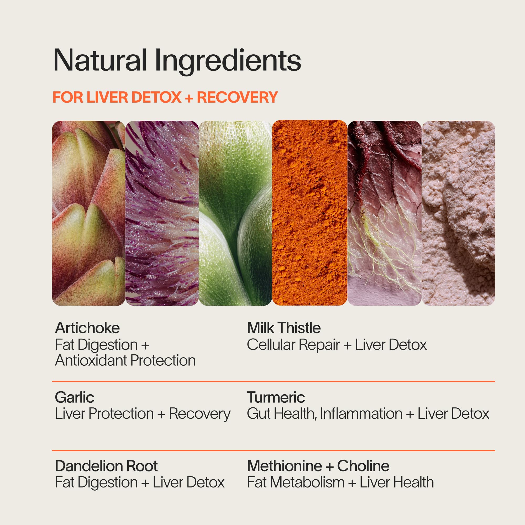 Veracity Metabolism Cleanse - 10 Day Liver Detox, Improves Fat Digestion, Optimizes Metabolism - Helps Regulate Hormones - Toxin Free, Gluten Free, Vegan — Amazon image 5