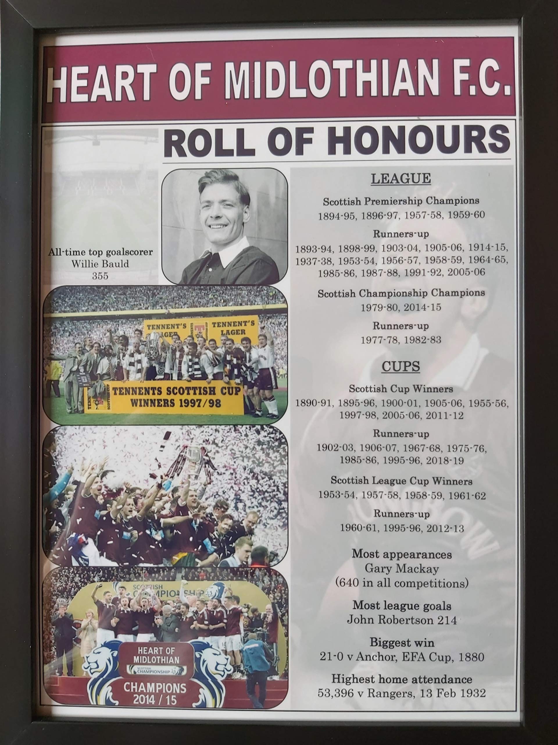 Sports Prints UK Heart of Midlothian FC club history roll of honours - framed print