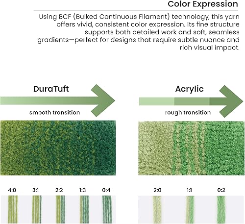 Miniatura 5 de Paquete de 45 hilos de nailon de colores vibrantes (17 albaricoques), ideal para tejer a ganchillo, proyectos de manualidades y más, 100% B.C.F. - 3