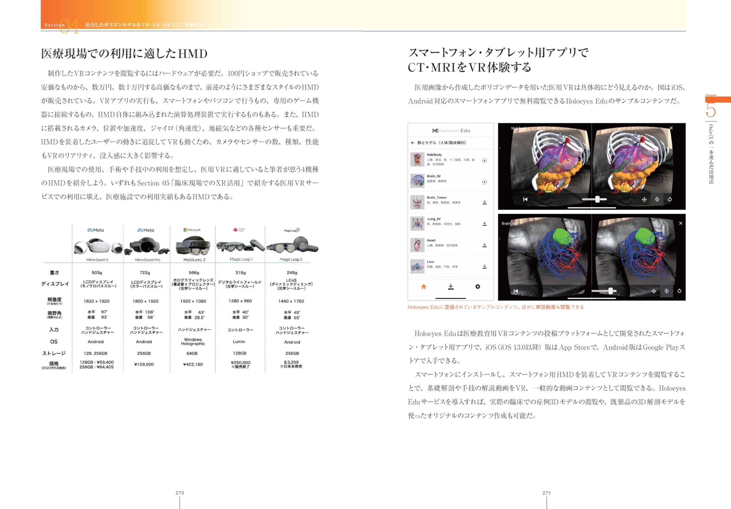 杉本真希 杉本真樹 Maki Sugimoto MD PhD ProfⓂ️ (@MakiSugimotoMD) / X