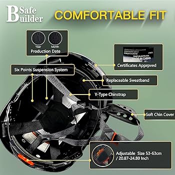 ヘルファイヤー　jelado SAFEBUILDER Forestry Chainsaw Tree Work Safety Helmet Vented