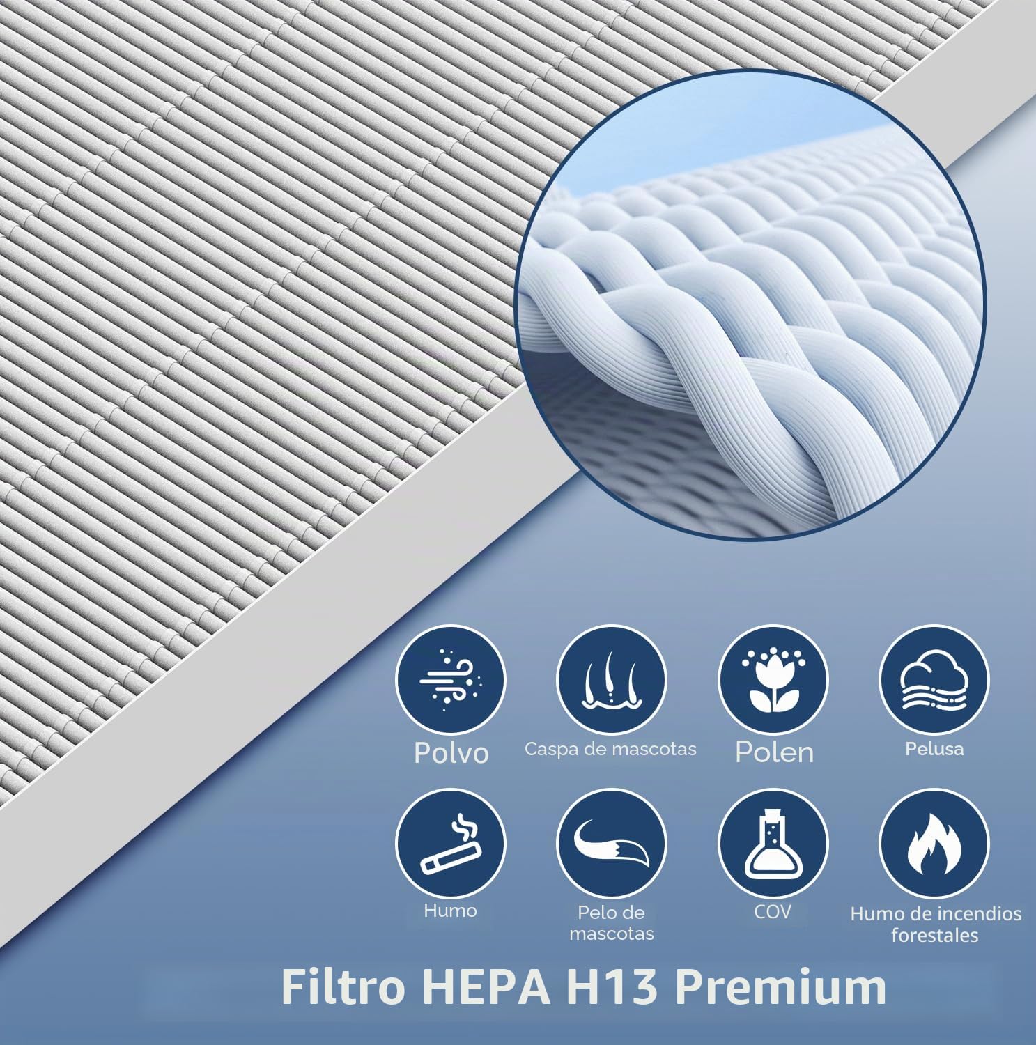 Colorfullife Paquete de 3 filtros HEPA 115115 True A para purificador de aire Winix PlasmaWave 5300-2, C535, P300, 6300-2, 5300, 9000