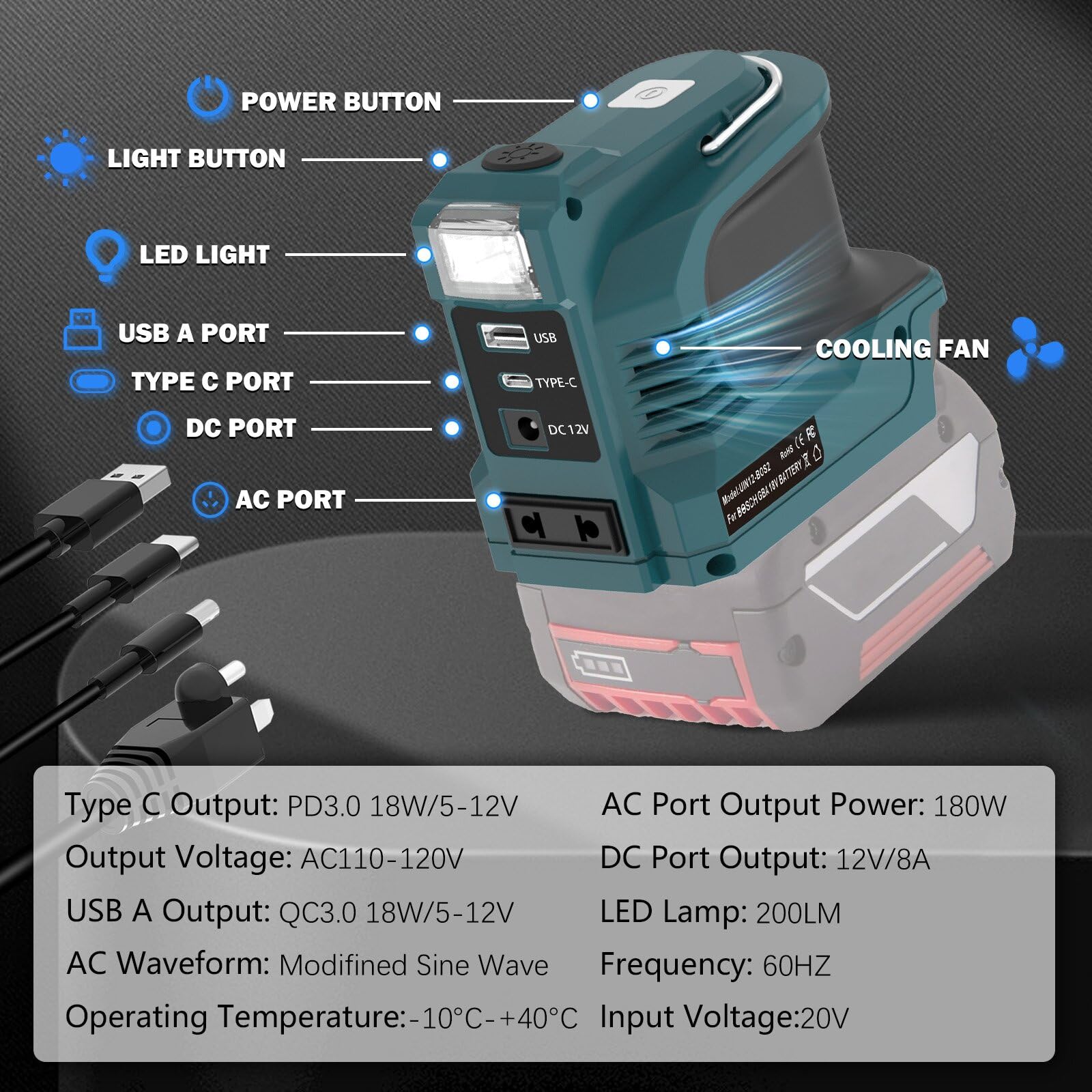 220W Akku Wechselrichter für Bosch GBA 18V Akku，DC 18V auf AC 220V Spannungswandler Adapter mit USB Typ-C DC12V Anschluss und LED Lampe,Notstromaggregat für Camping(Akku Nicht enthalten)