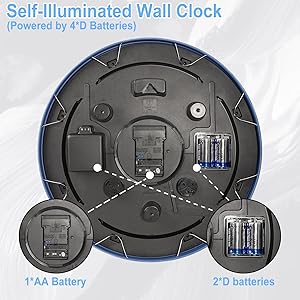 18 Inch Illuminated Retro Indoor Outdoor Wall Clocks with Thermometer and Hygrometer Waterproof Metal Large Clocks with Auto Light Smart Sensor for House Warming Gifts New Home Living Room Decor