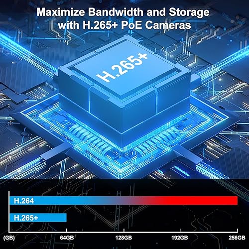Miniatura 15 de Anpviz AI 12MP 16CH POE NVR (12MP/8MP/6MP/5MP/4MP/3MP/1080P) Grabador de video en red inteligente AI POE - Soporta hasta 16 cámaras POE de 12 MP