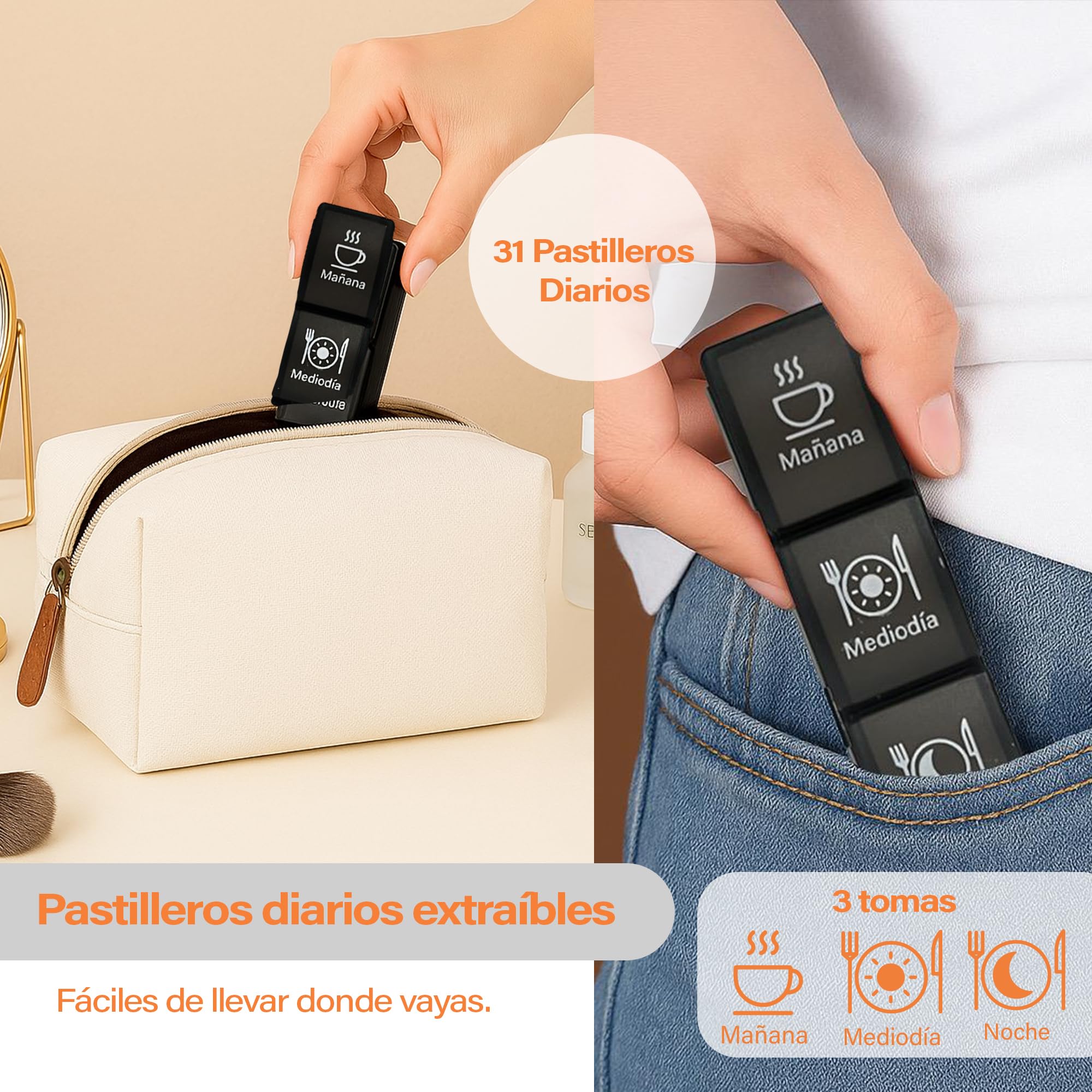 Pastillero Mensual 3 Tomas Español, Pastillero para 31 días 3 veces al día, Organizador Medicamentos 3 compartimentos, Pastillero Semanal 3 tomas mañana-mediodía-noche, Pastillero Viaje para Vitaminas