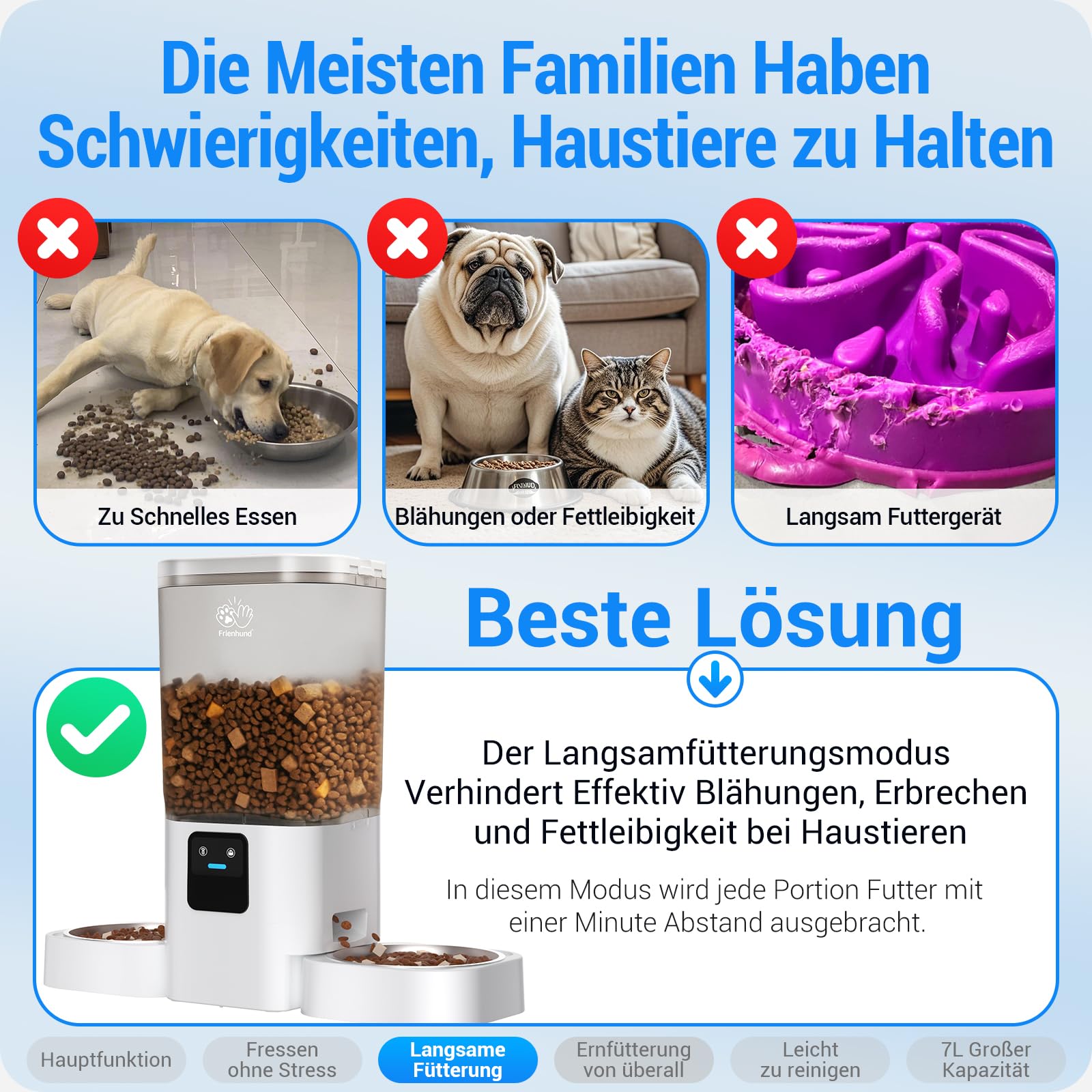 Futterautomat Katze 2 Näpfe mit APP: 5G WiFi Katzenfutter Automat mit Langsamer Vorschub, 7L Trockenfutter Automat für 2 Katzen, WLAN Futterspender Katze Abnehmbar für Mehrere Haustiere (ACF190W-C)