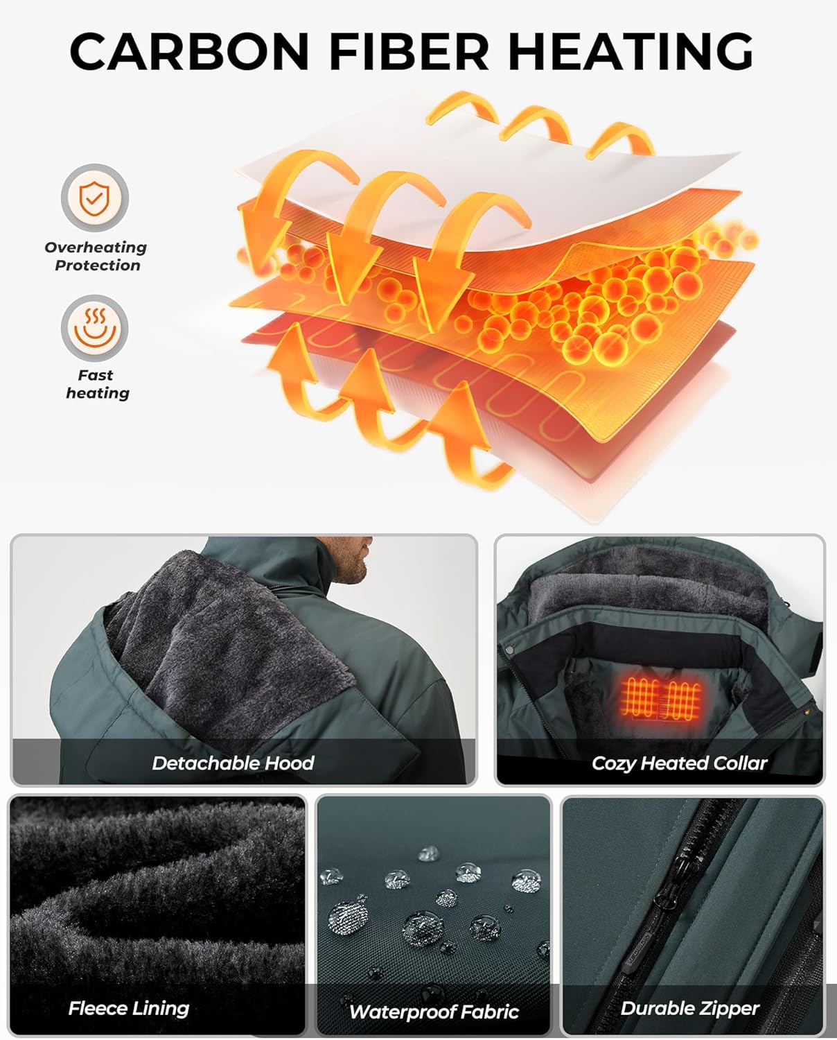 GOTOBI Heated Jackets for Men with 12V 18400mAh Battery Pack, Heated Coat with 8 Heated Zones, Winter Waterproof Ski Jacket