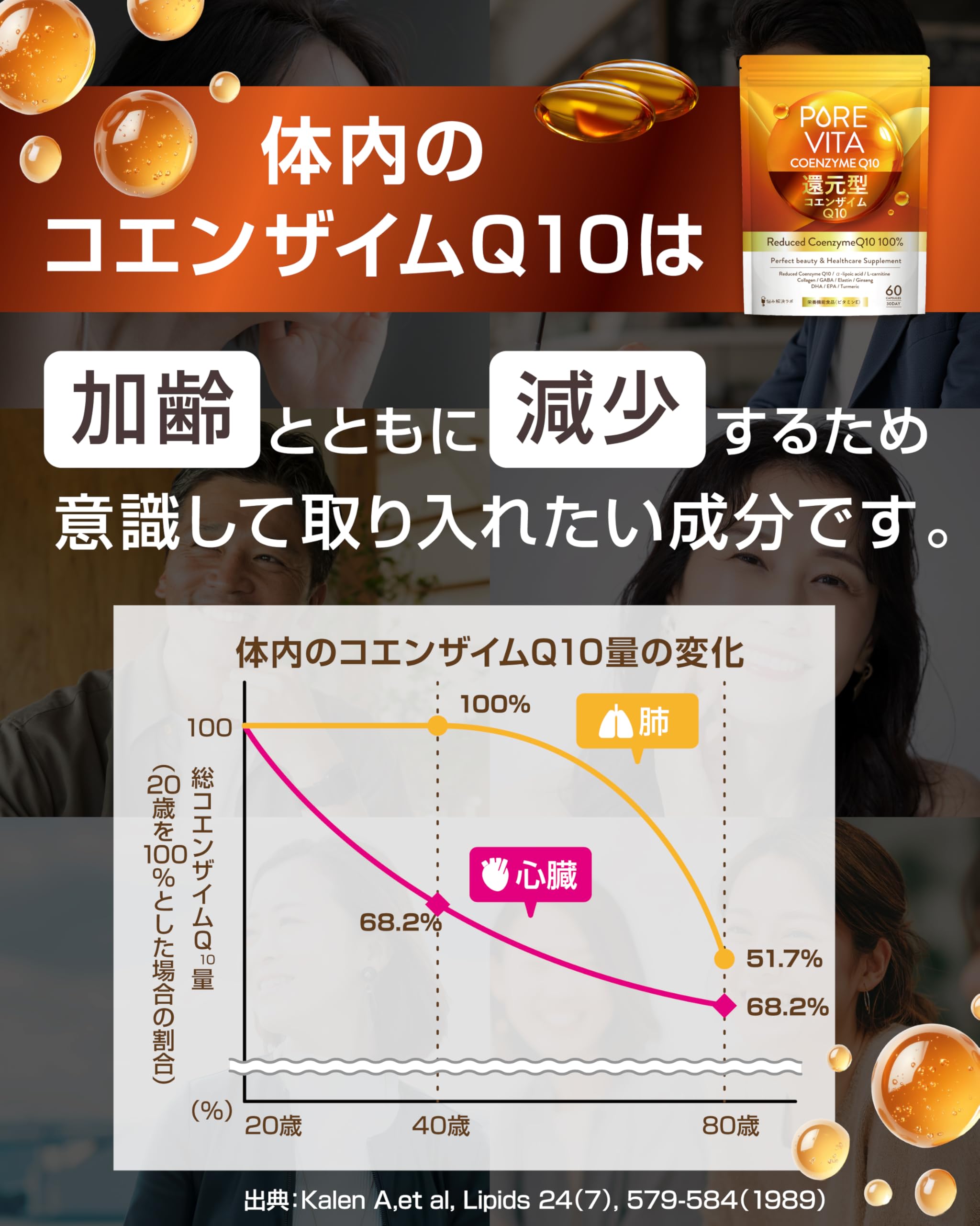 還元型コエンザイムQ10 Q10ゴールドDXⅢ 2個セット | 布亀オンラインショップ