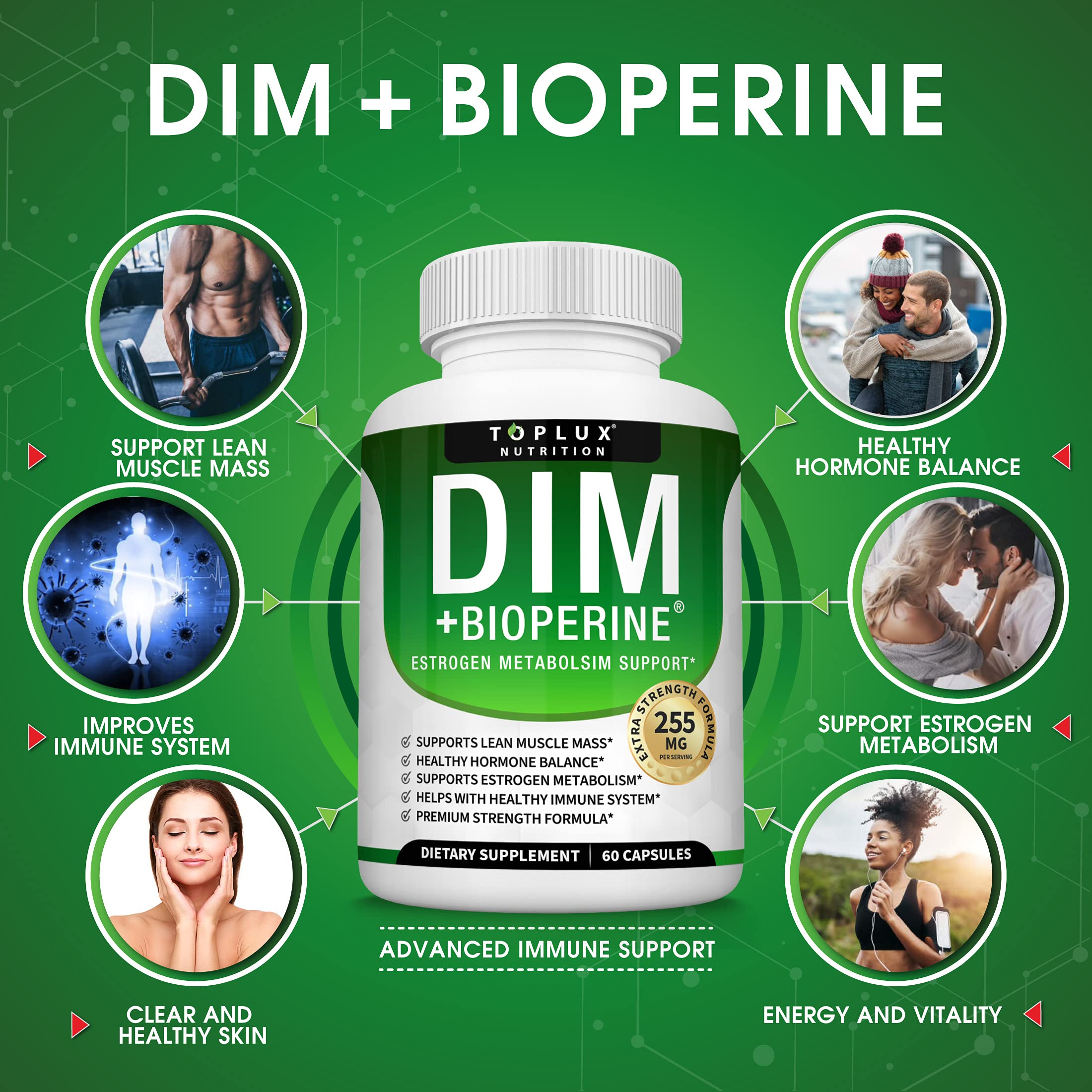 Dim Supplement Plus BioPerine Complex 255 mg Premium Diindolylmethane