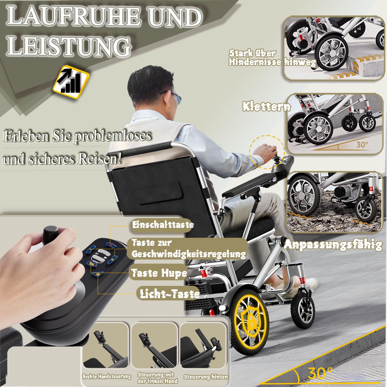 Silla de ruedas eléctrica ligera y plegable, silla de ruedas motorizada todo terreno para adultos, motores potentes sin escobillas de 400W, sillas de ruedas eléctricas inteligentes,20a/range 21mi