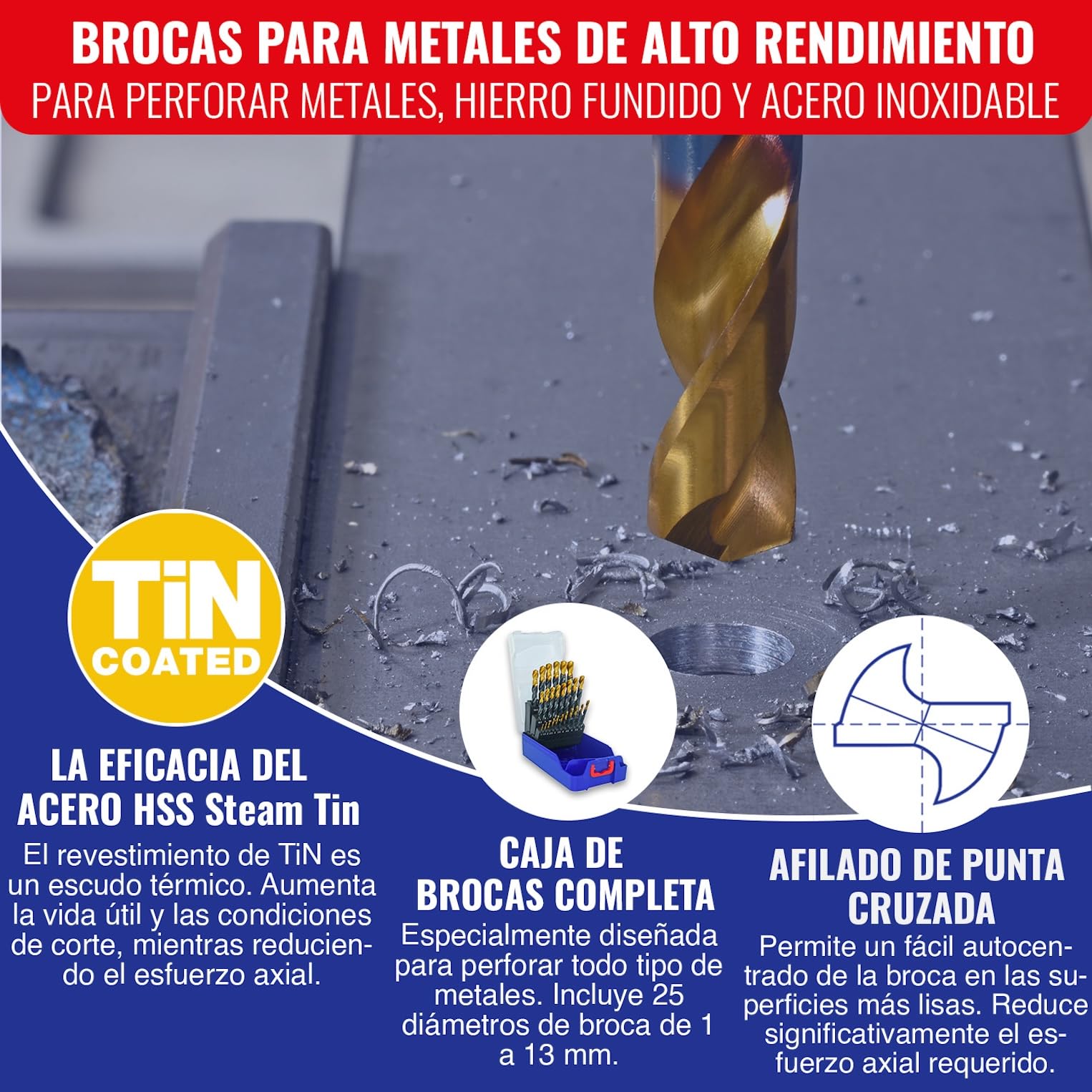TIVOLY - Caja de Brocas de Metales de Alto Rendimiento - Para Perforar Metales, Cobre, Aluminio, Hierro Fundido, Acero Inoxidable - 25 Brocas HSS Ø 1 a 13 mm