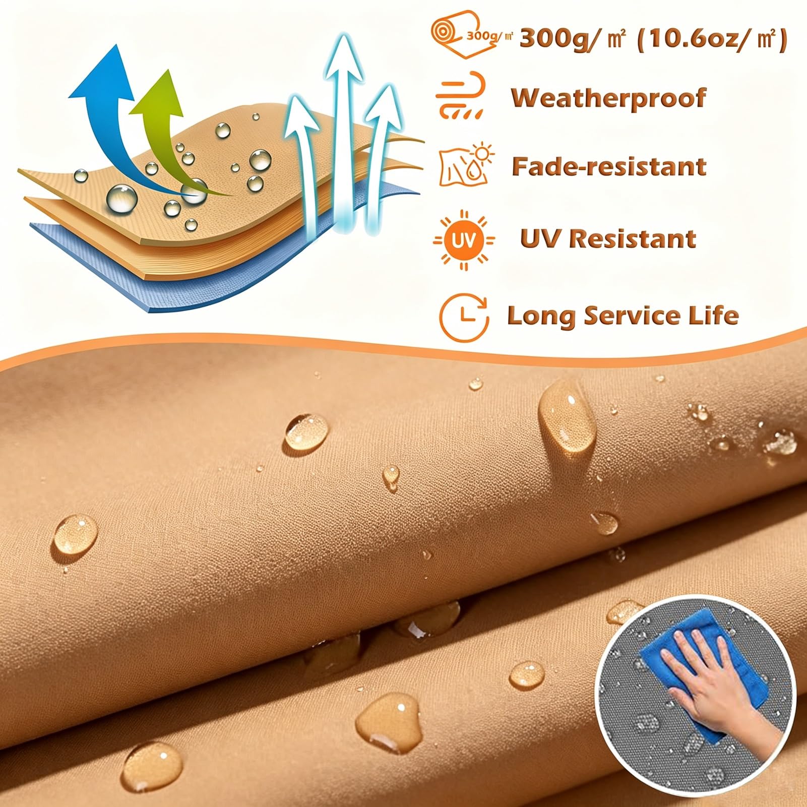 Tissu Store Banne Toile De Rechange pour Store De Terrasse | Couleur camel, Voile d'ombrage pour barbecue Porches Terrasse, 2m 3m 4m 5m 6m 7m(12x10ft/3.7x3.05m)