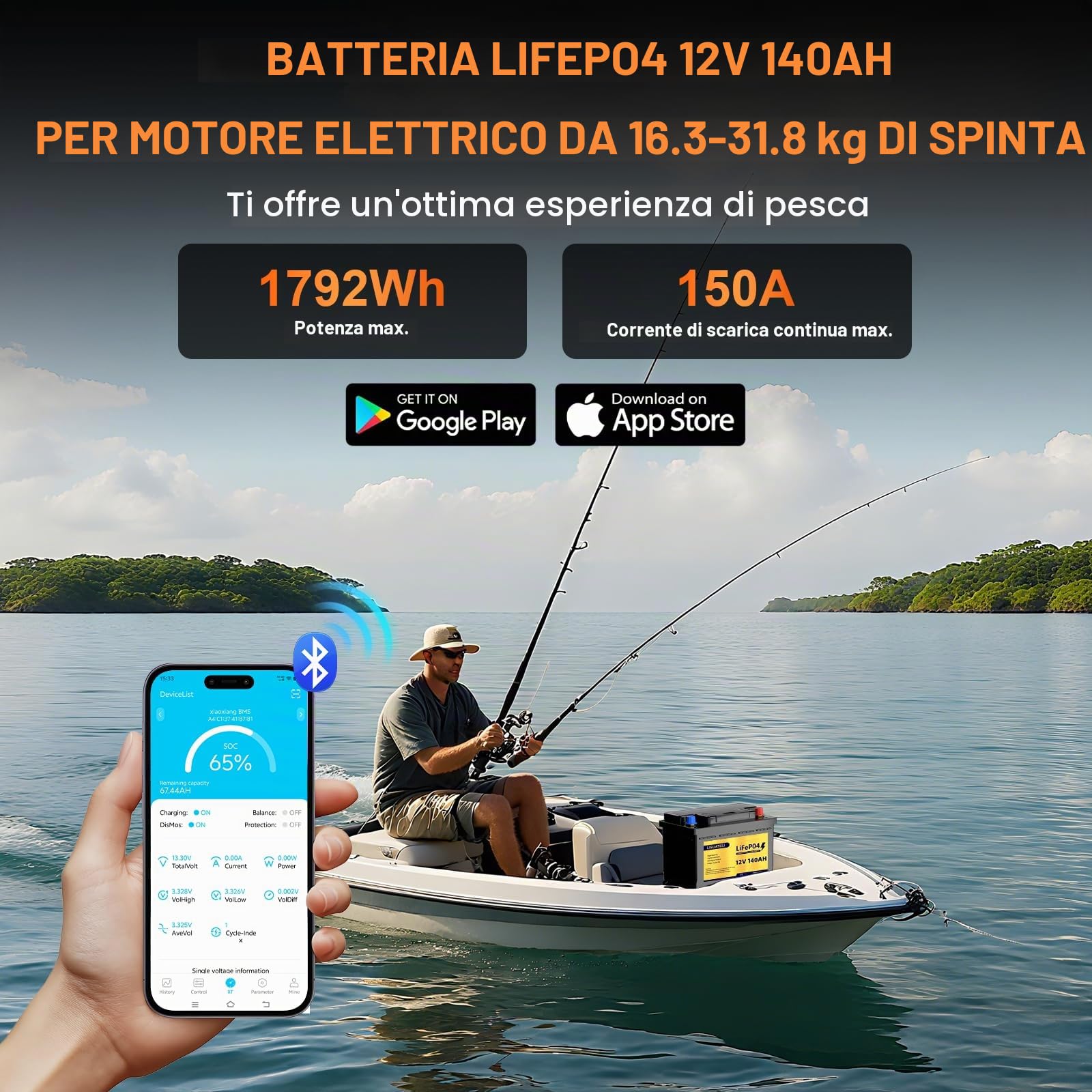 Batteria LiFePO4 da 12 V, 140 Ah, H190, Bluetooth 150 A, BMS, protezione dalle basse temperature, batteria al litio a 8000 cicli, perfetta per camper, impianti solari, marine, roulotte, applicazioni