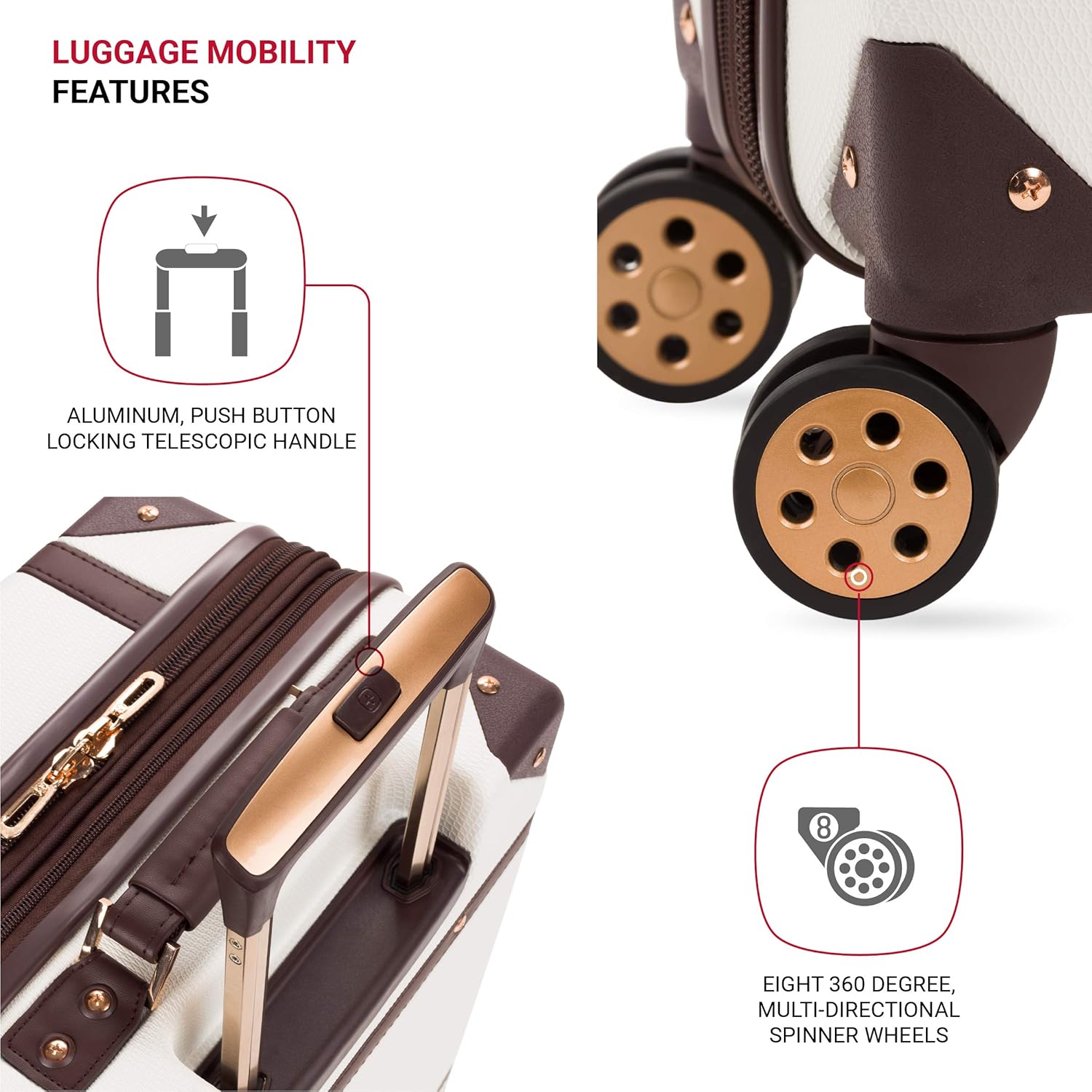 review SwissGear 7739 Hardside Luggage Trunk with Spinner Wheels, White, Carry-On 19-Inch