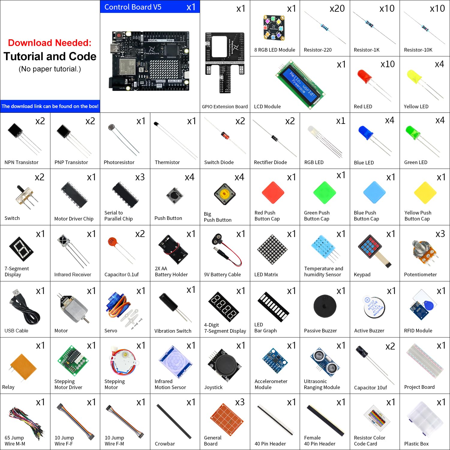 Freenove Ultimate Starter Kit with Board V5 Rev4 WiFi (Compatible with Arduino IDE), Arm Cortex-M4 Microcontroller, Onboard ESP32-S3, 399-Page Detailed Tutorial, 220 Items, 78 Projects