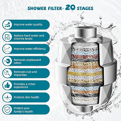 Miniatura 2 de iFealClear Combo de cabezal de ducha filtrado, lluvia doble de alta presión de 10 pulgadas con cabezal fijo de 7 ajustes, brazo de extensión