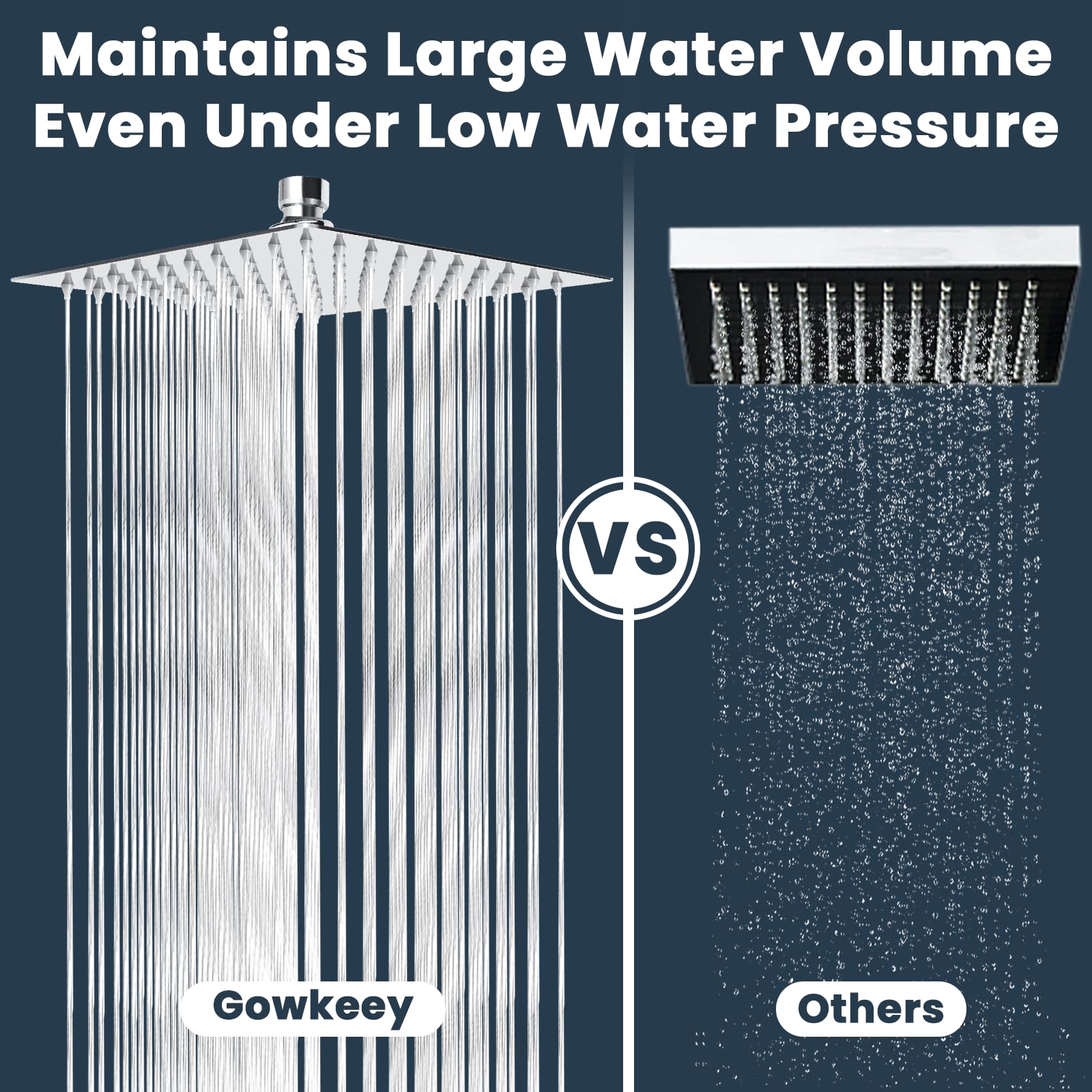 Soffione Doccia 12 Pollici In Acciaio Inox 304 - Regolabile 360°, Per Parete O Soffitto - Foto 6