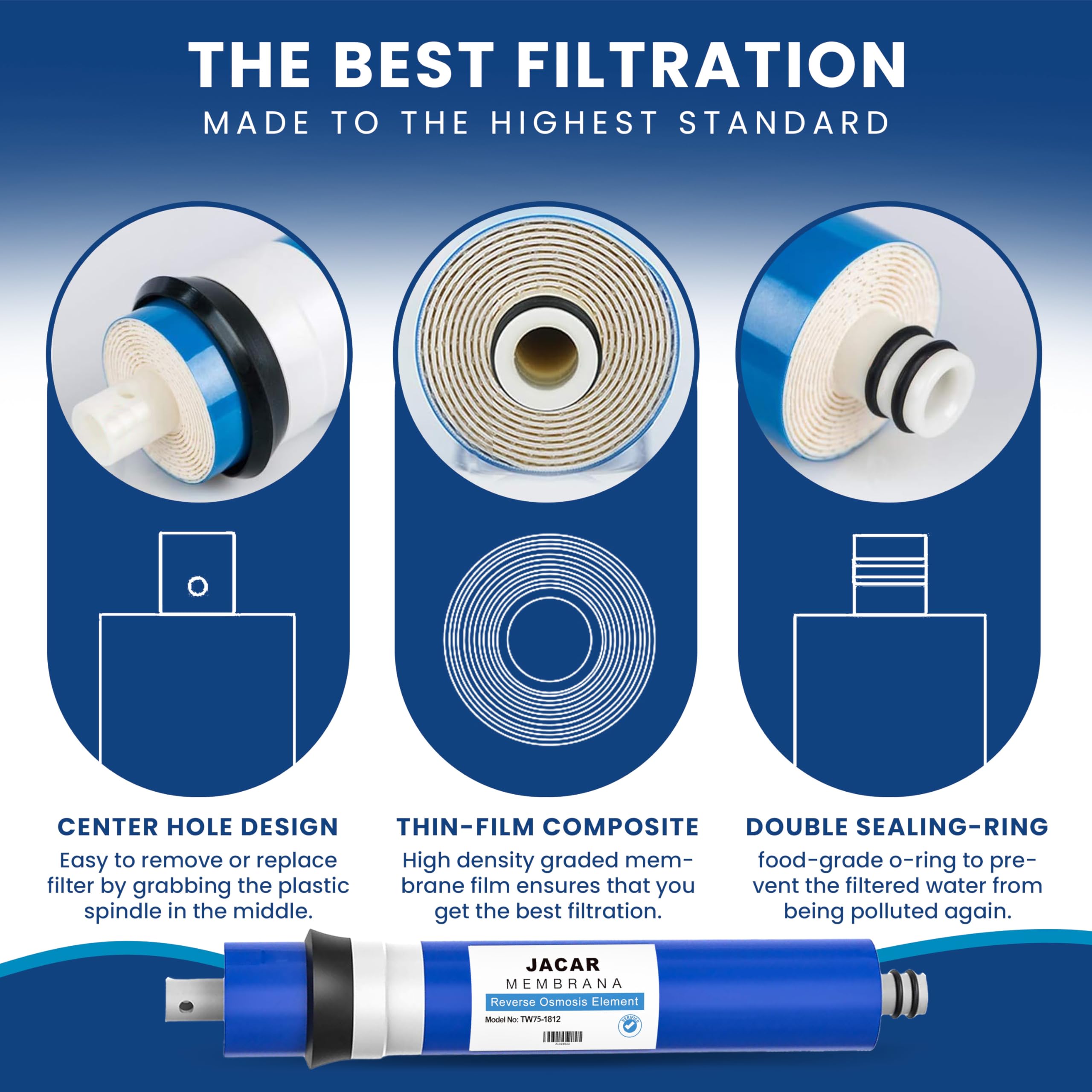Jacar Membrane D'Osmose Inverse 75 GPD - Filtre Universel 5 Étapes Aqua Family 100x100 - Purificateur Eau Haute Performance